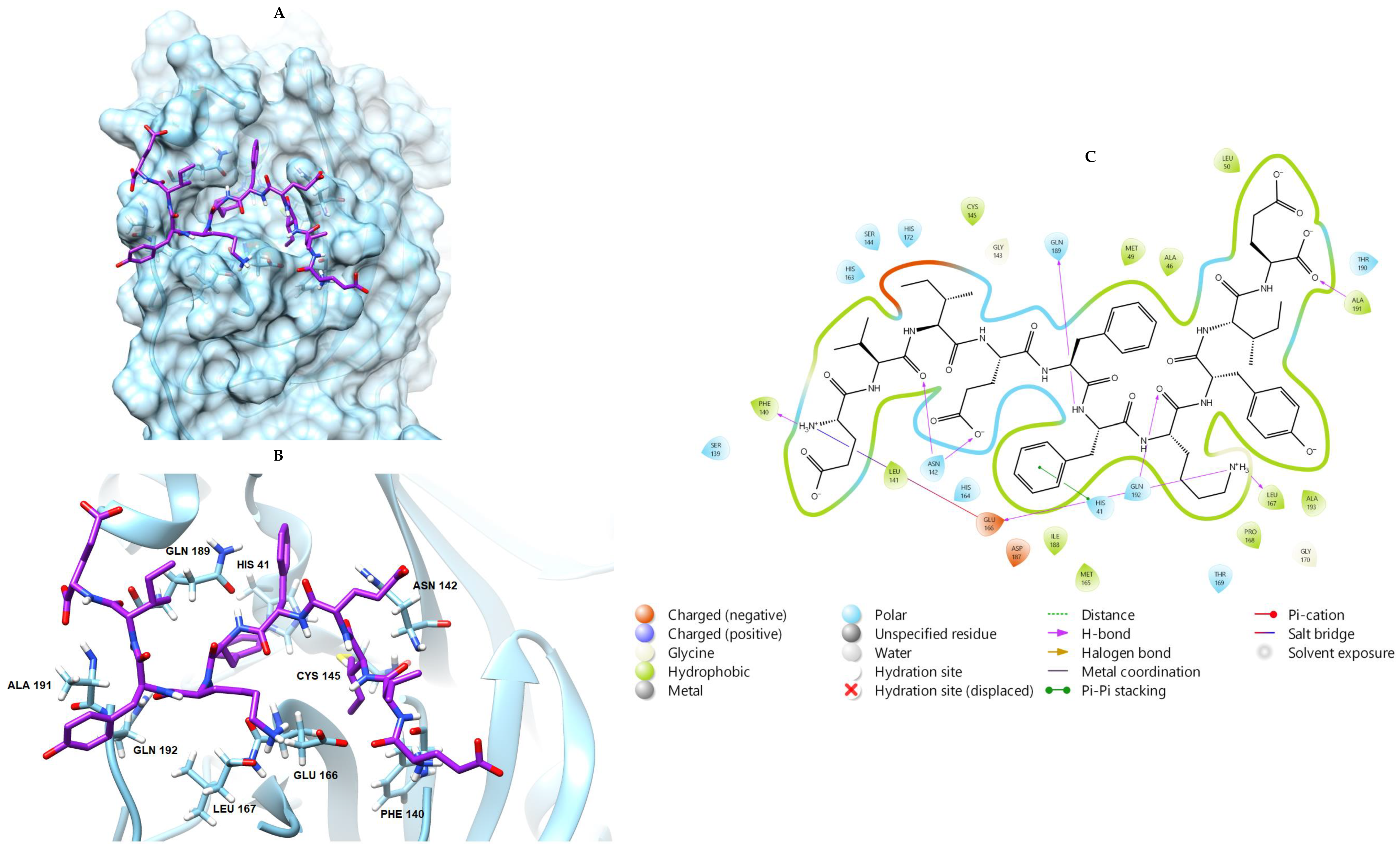 Marinedrugs 22 00244 g005