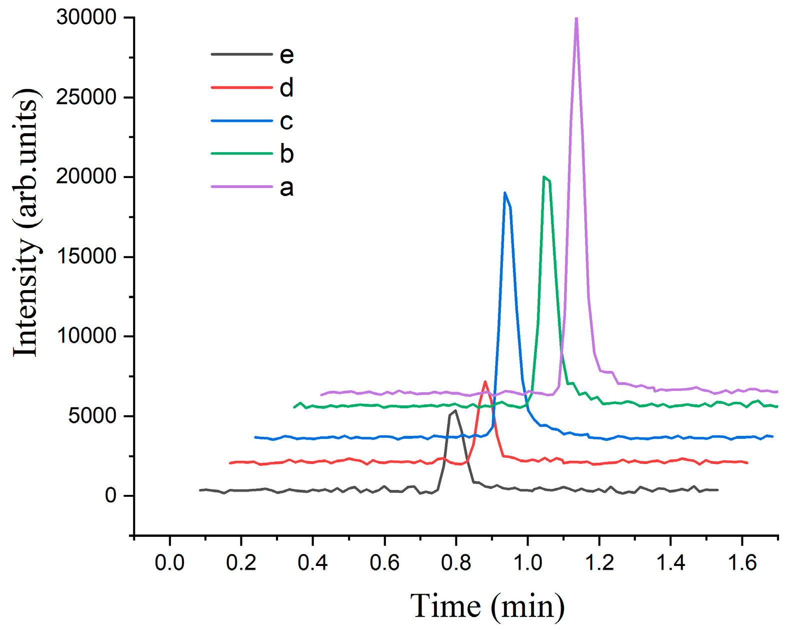 Marinedrugs 22 00245 g004
