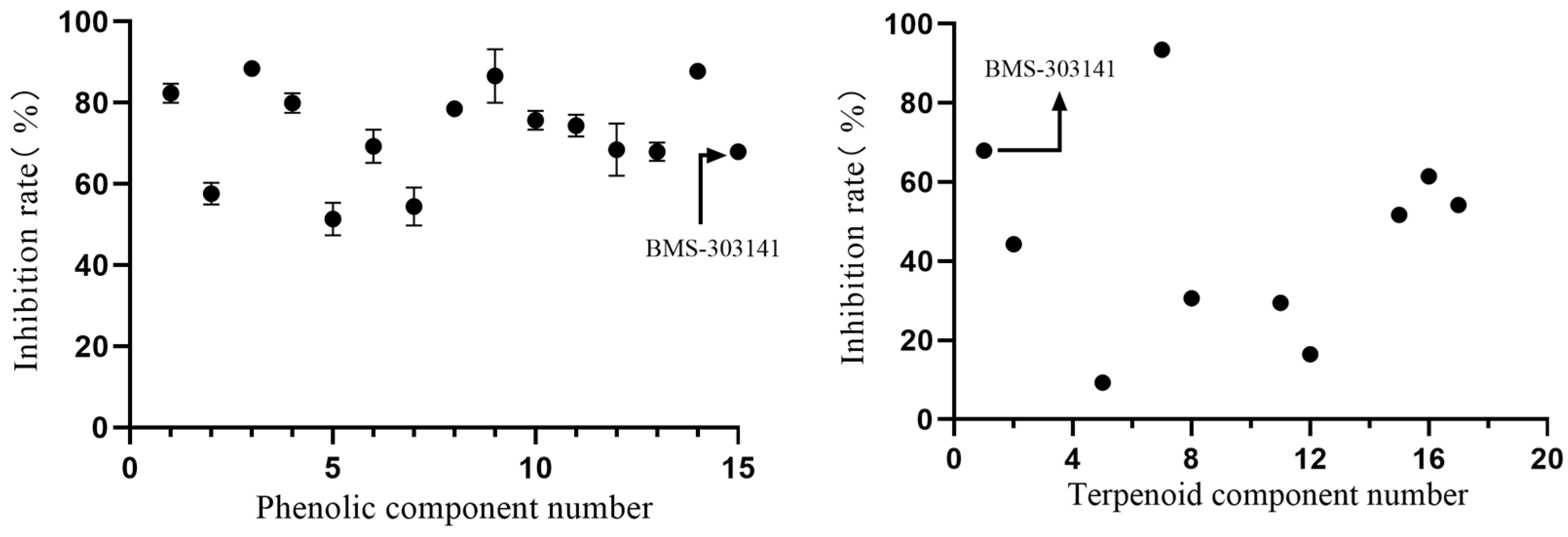 Marinedrugs 22 00245 g008