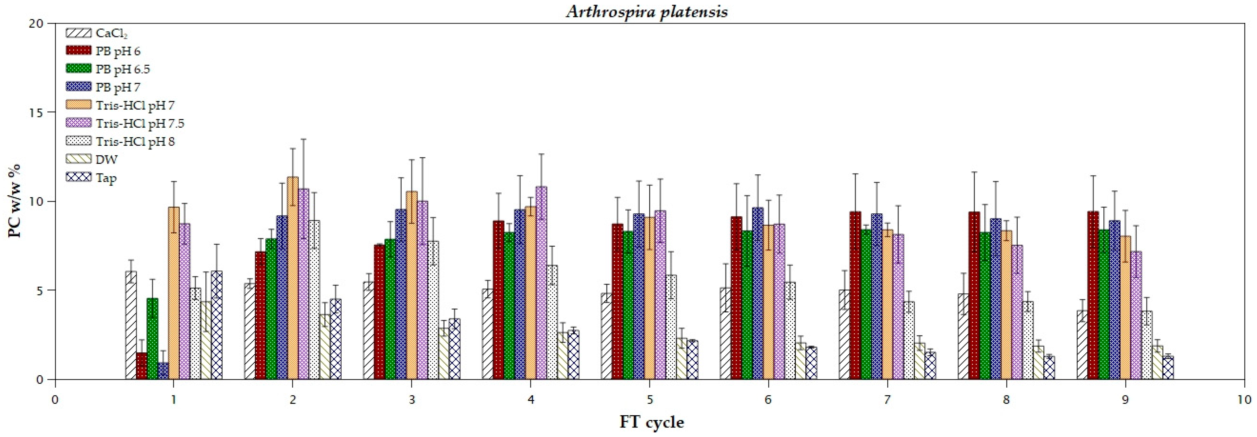Marinedrugs 22 00246 g001
