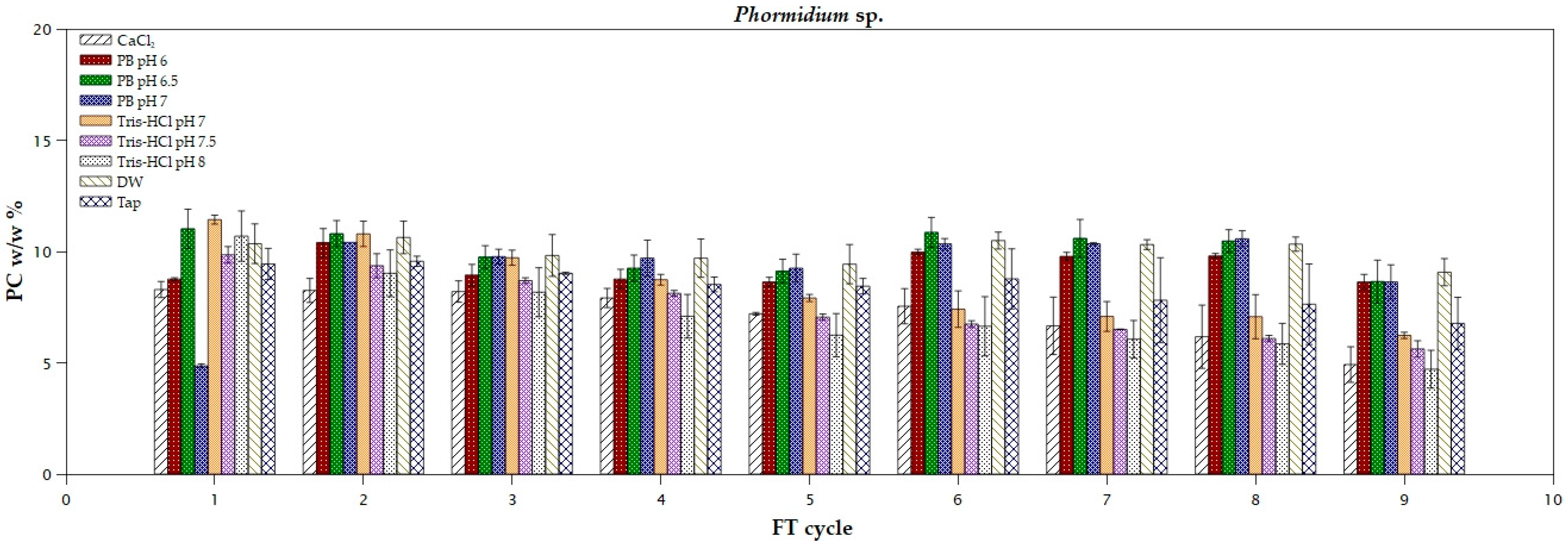 Marinedrugs 22 00246 g002