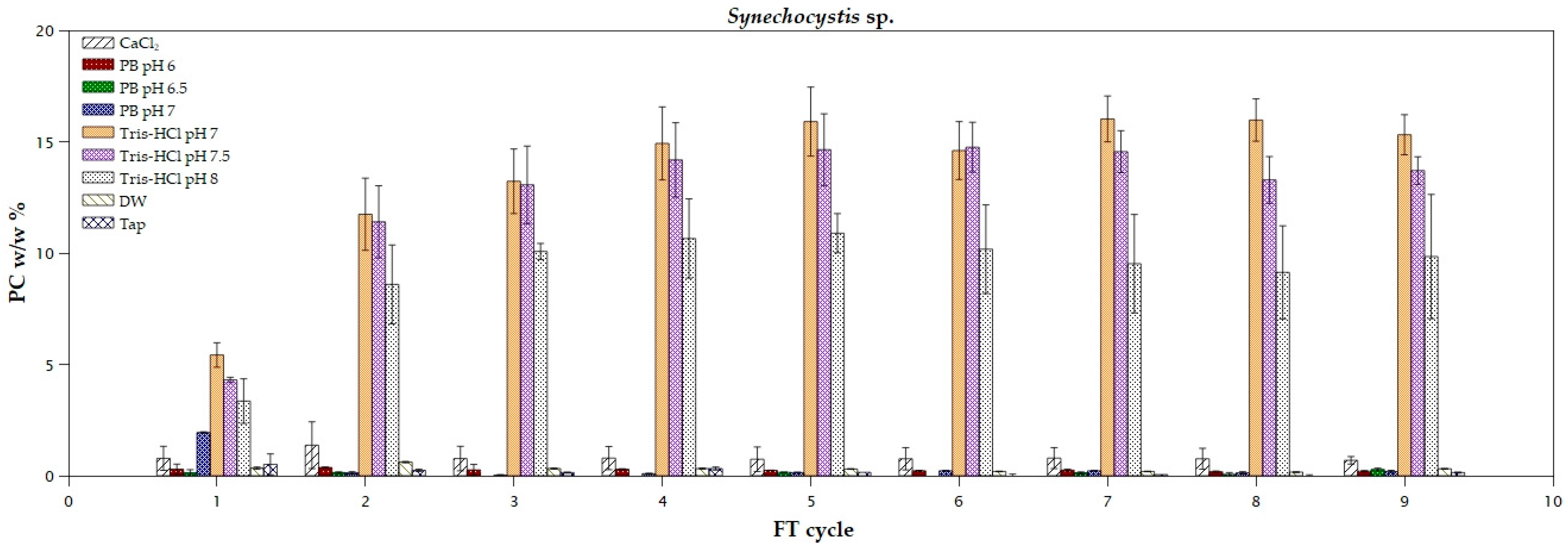 Marinedrugs 22 00246 g004