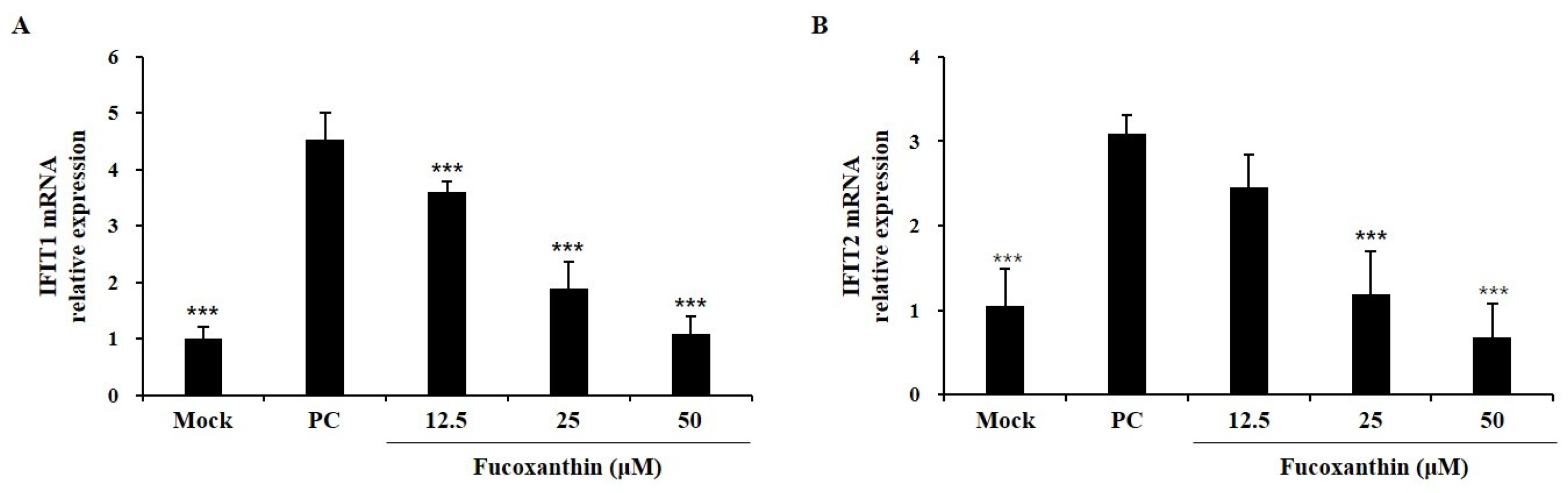 Marinedrugs 22 00247 g002