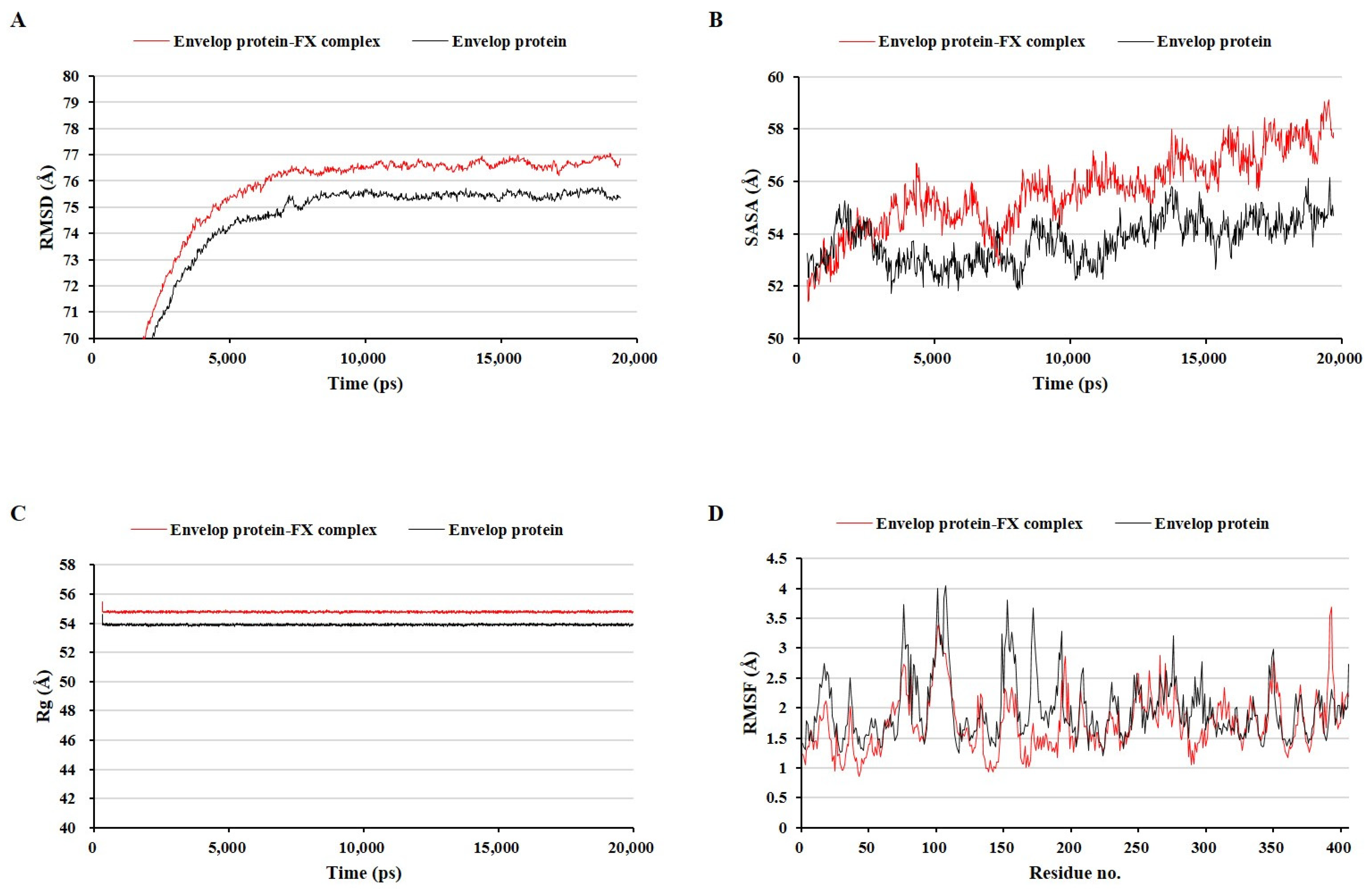 Marinedrugs 22 00247 g004