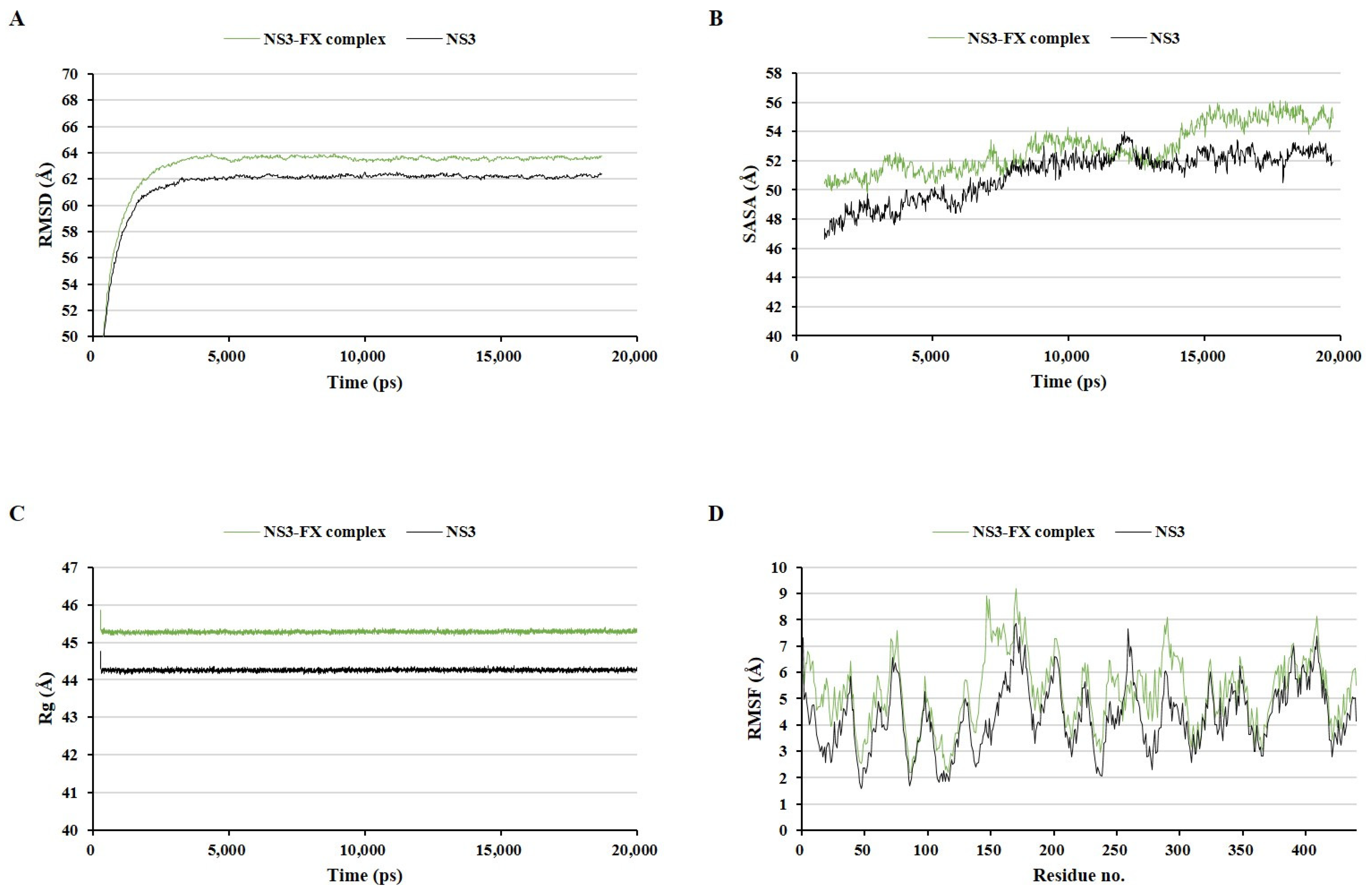 Marinedrugs 22 00247 g005