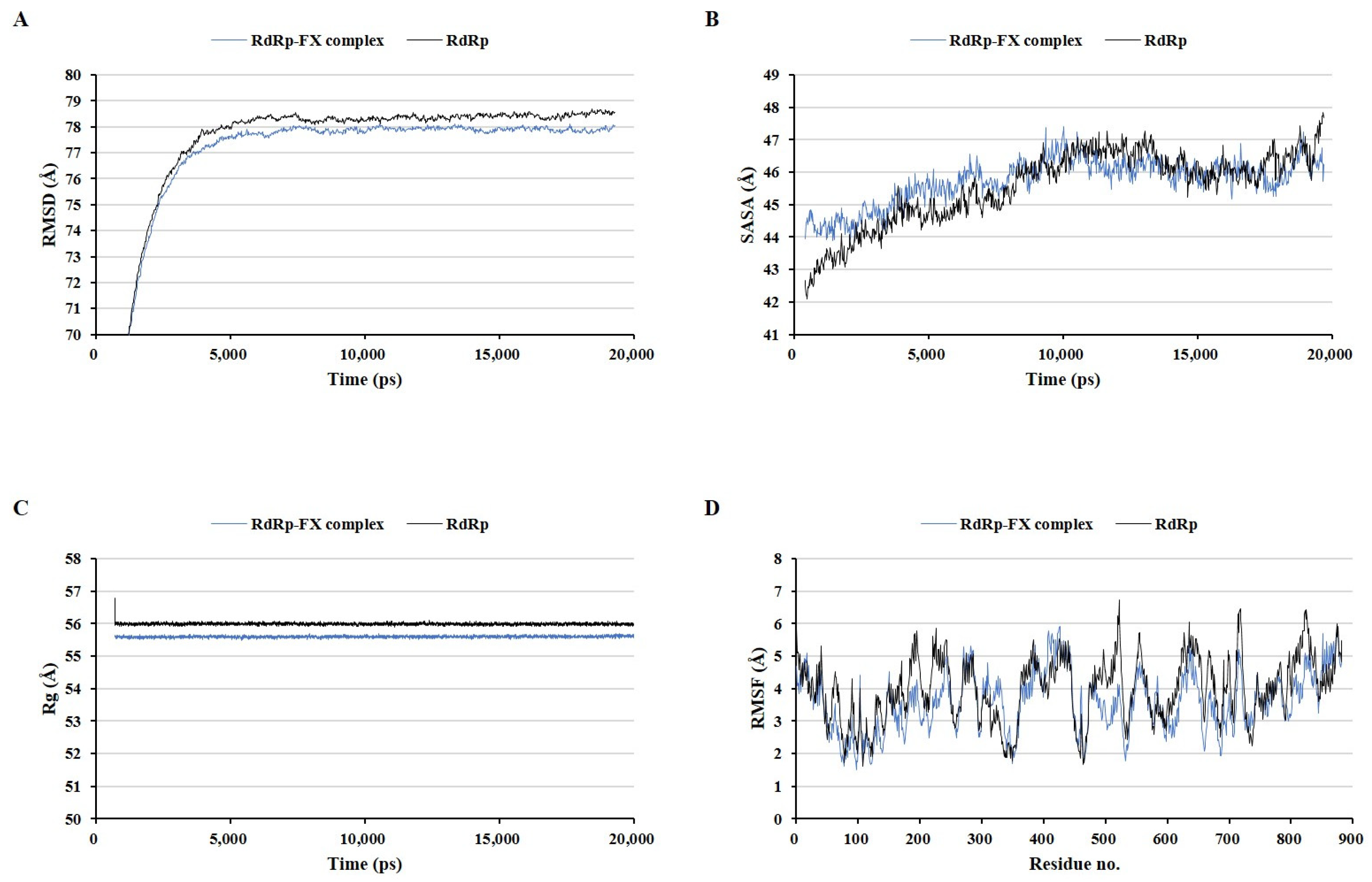 Marinedrugs 22 00247 g006
