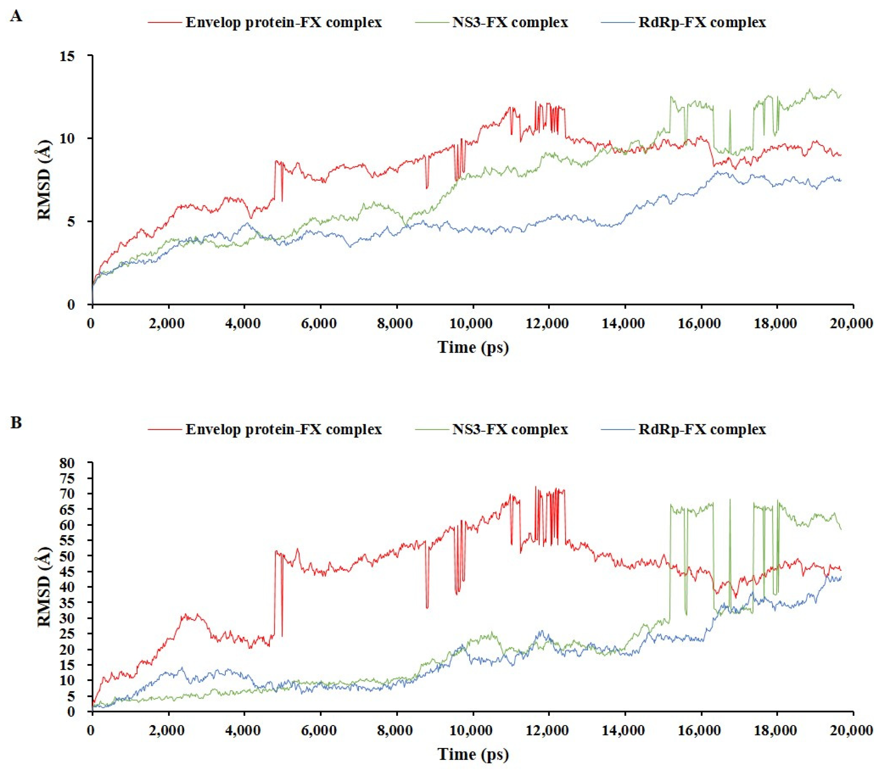 Marinedrugs 22 00247 g007