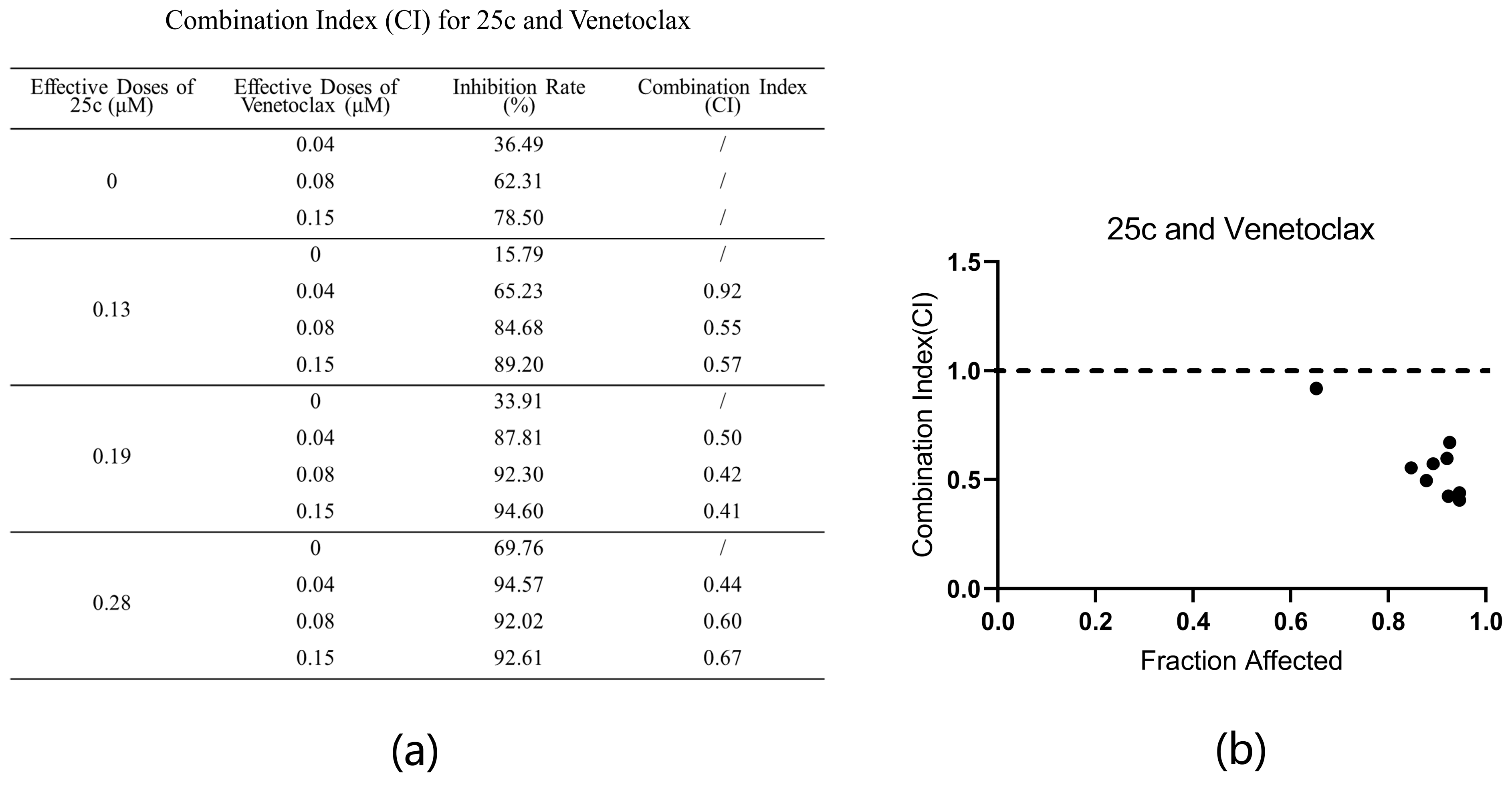 Marinedrugs 22 00250 g003