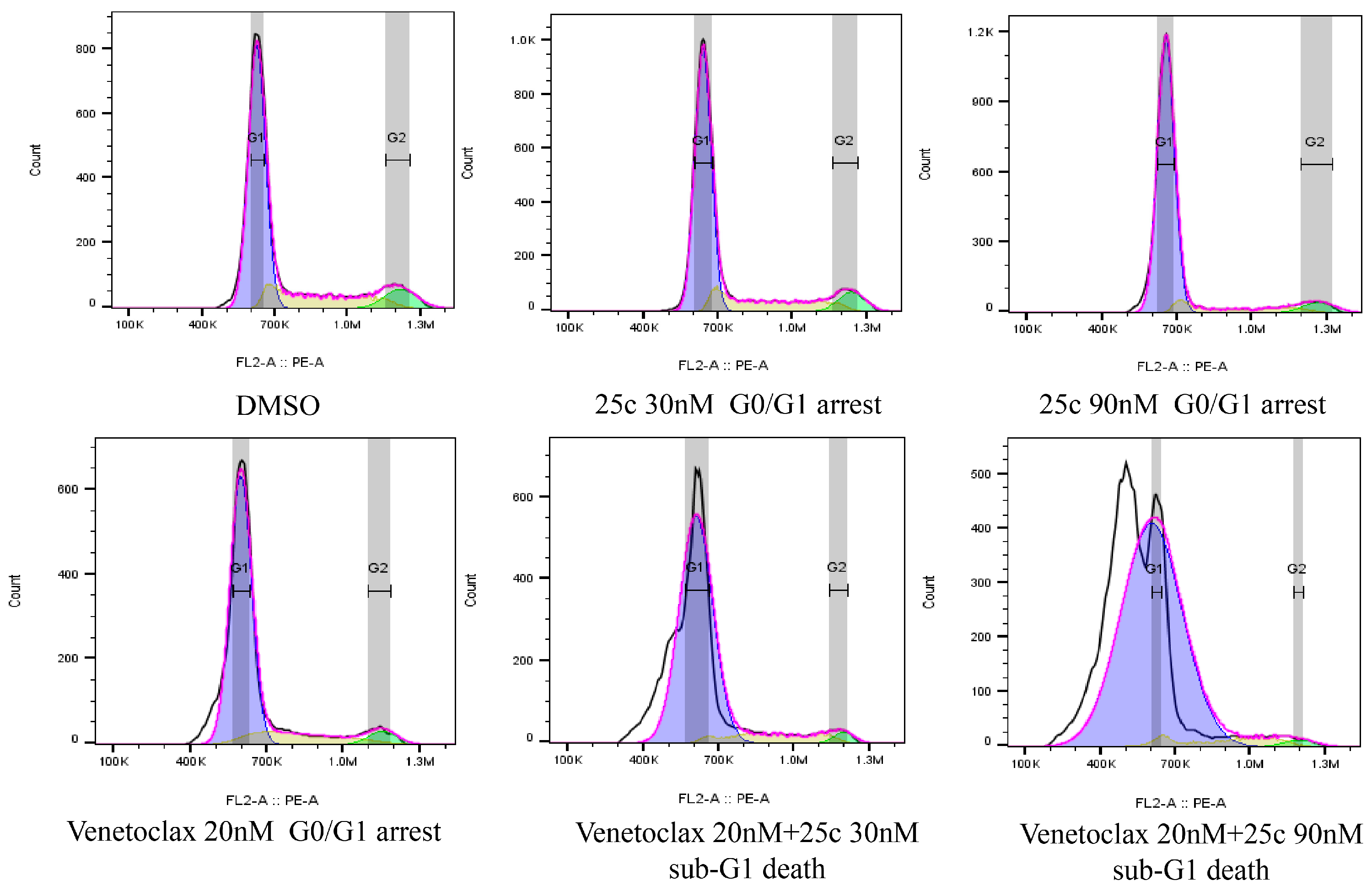 Marinedrugs 22 00250 g005
