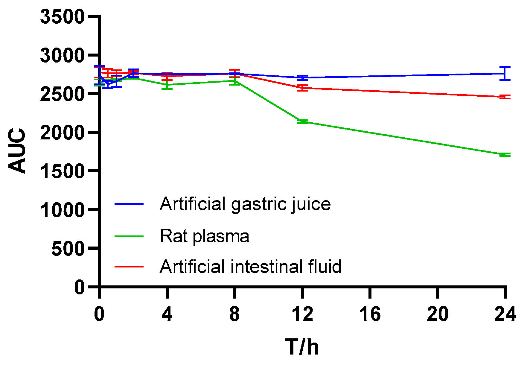 Marinedrugs 22 00250 g007