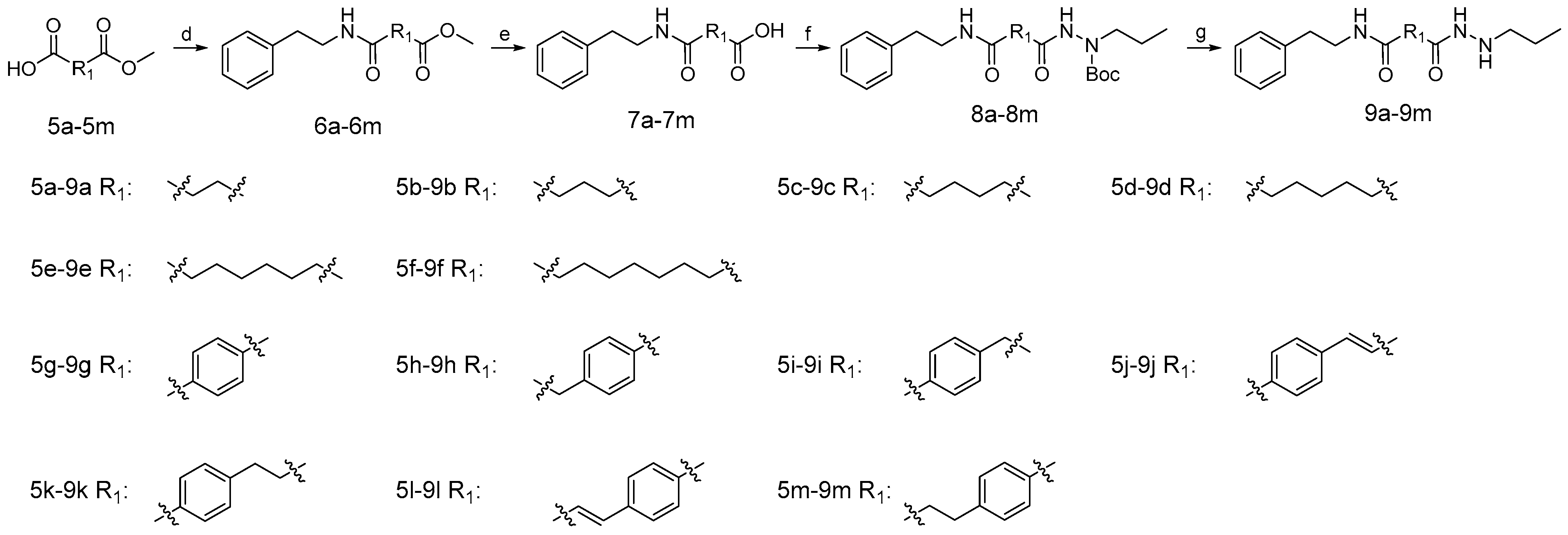 Marinedrugs 22 00250 sch002