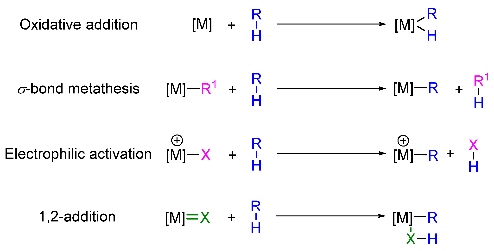 Marinedrugs 22 00253 sch003