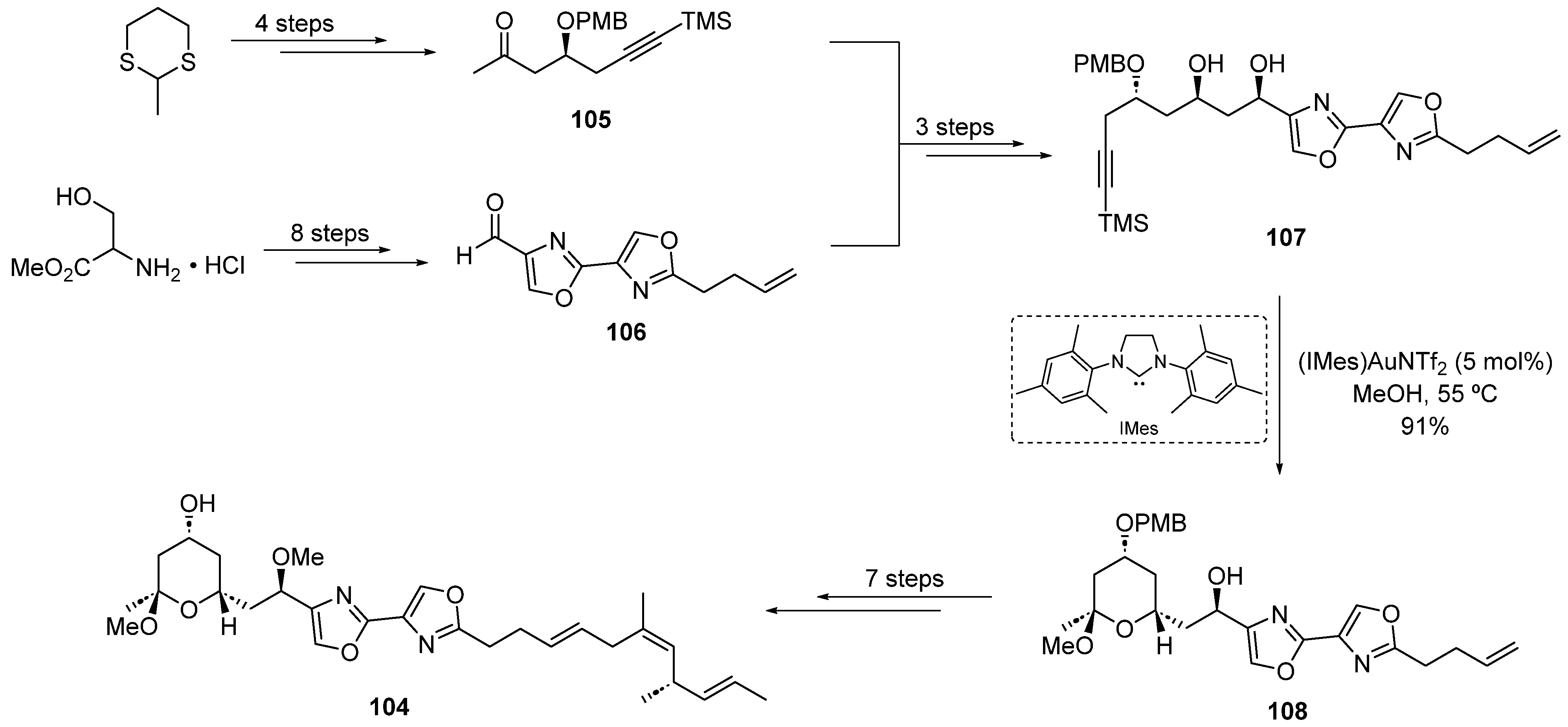 Marinedrugs 22 00253 sch026