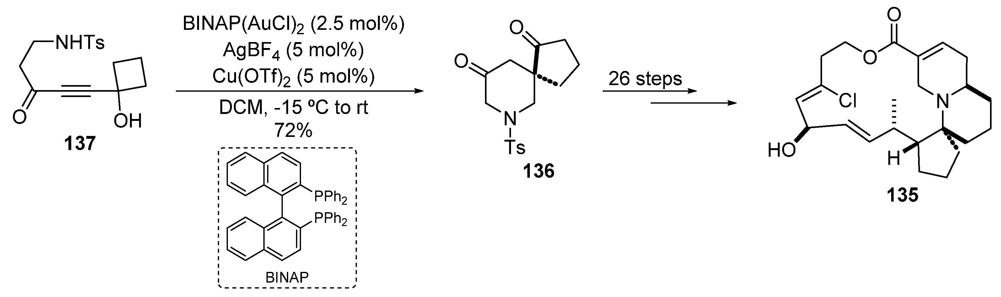 Marinedrugs 22 00253 sch033