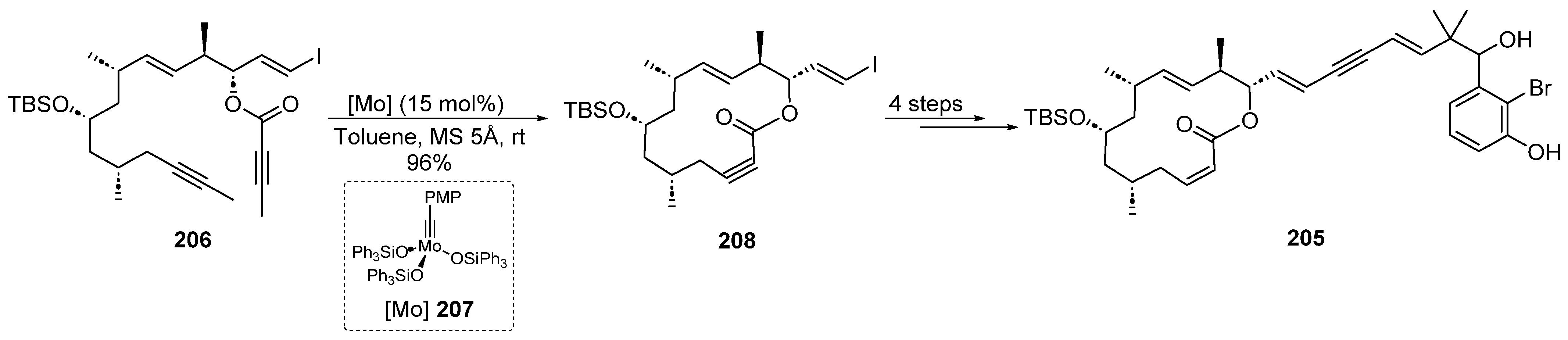 Marinedrugs 22 00253 sch050