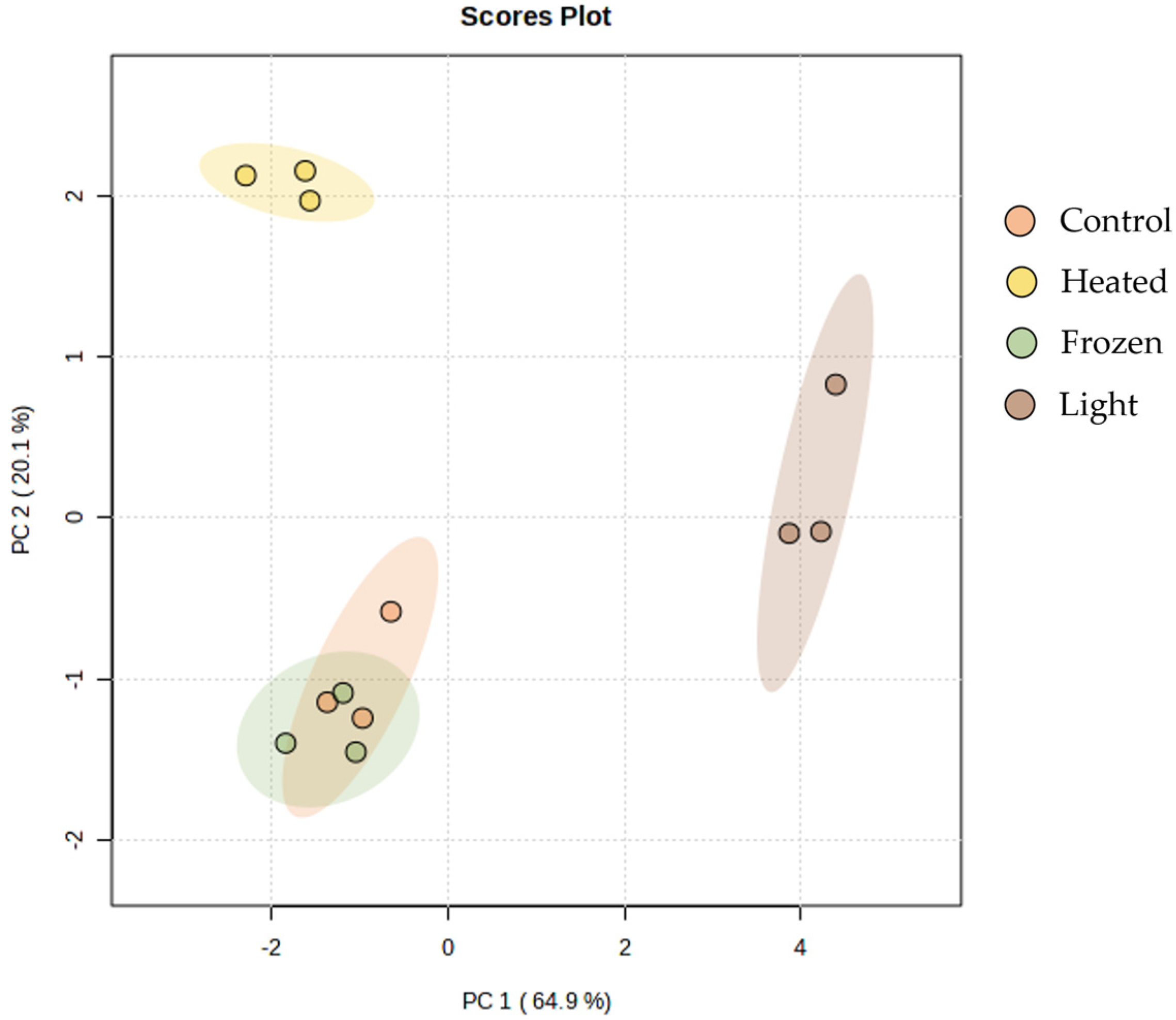 Marinedrugs 22 00254 g002