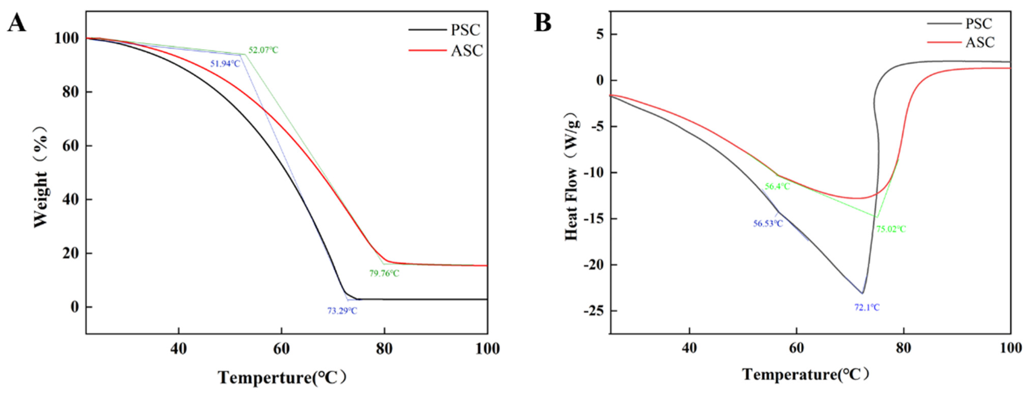 Marinedrugs 22 00255 g003