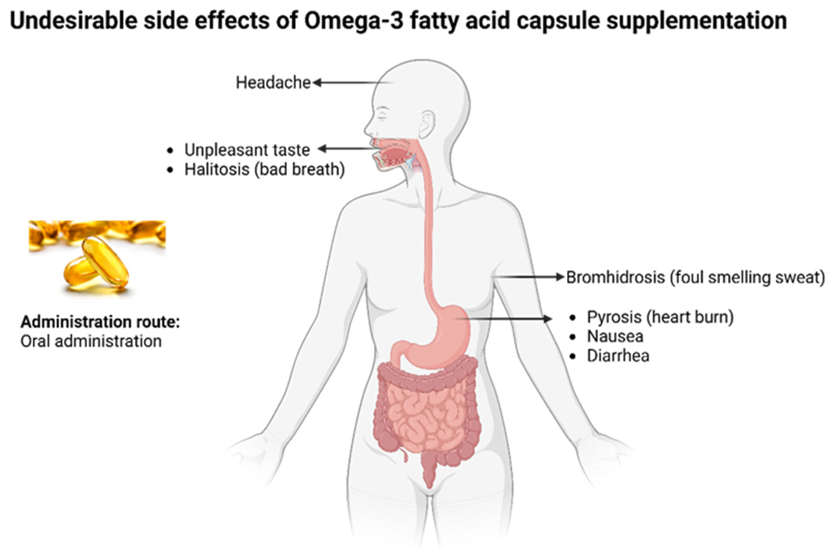 Marinedrugs 22 00256 g002