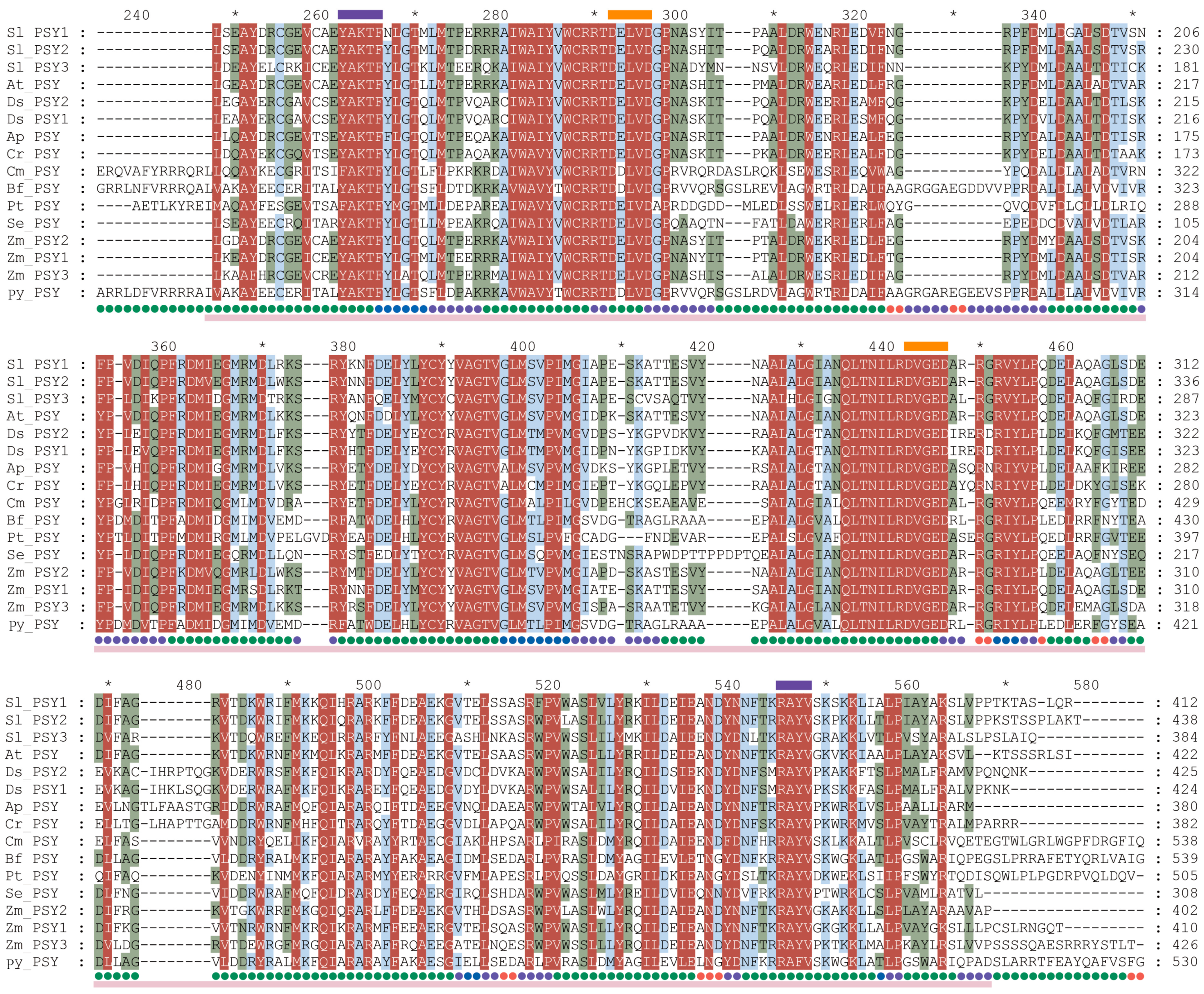 Marinedrugs 22 00257 g002