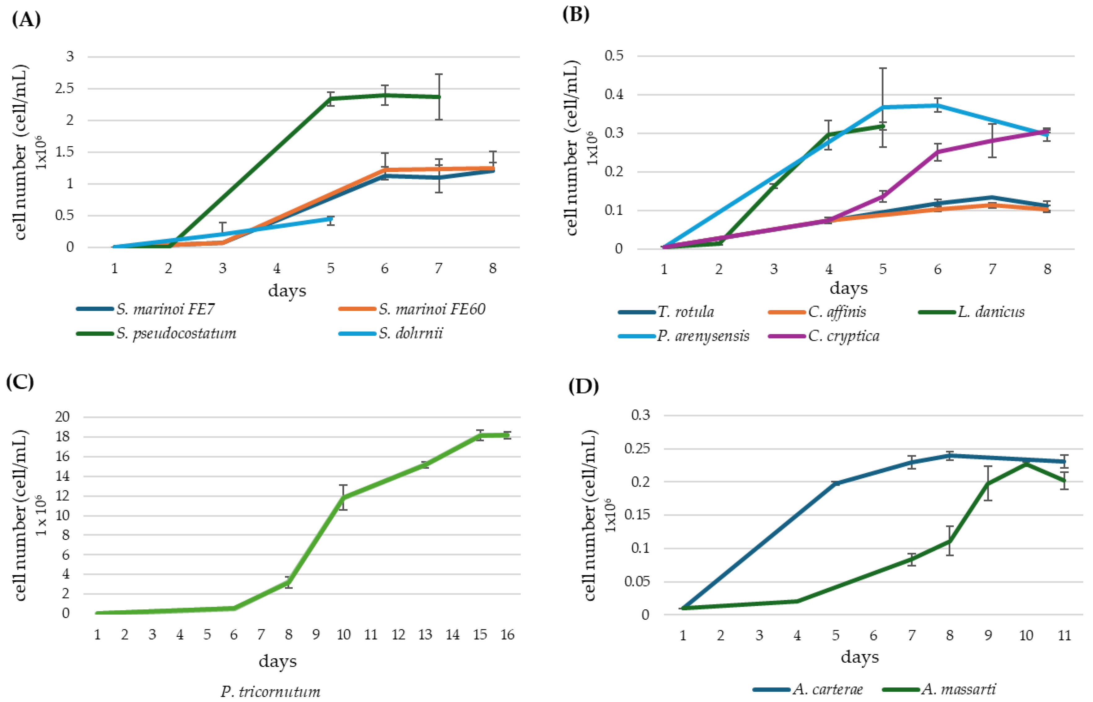 Marinedrugs 22 00258 g001
