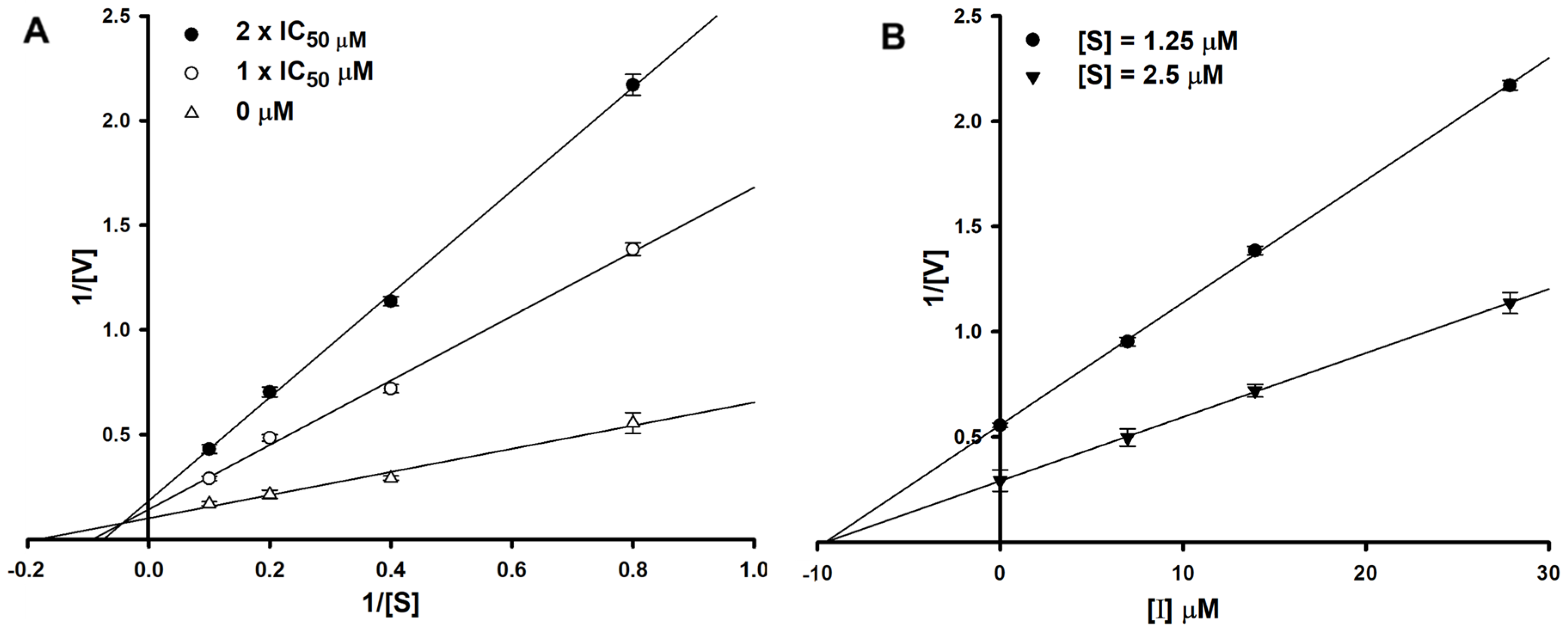 Marinedrugs 22 00266 g002