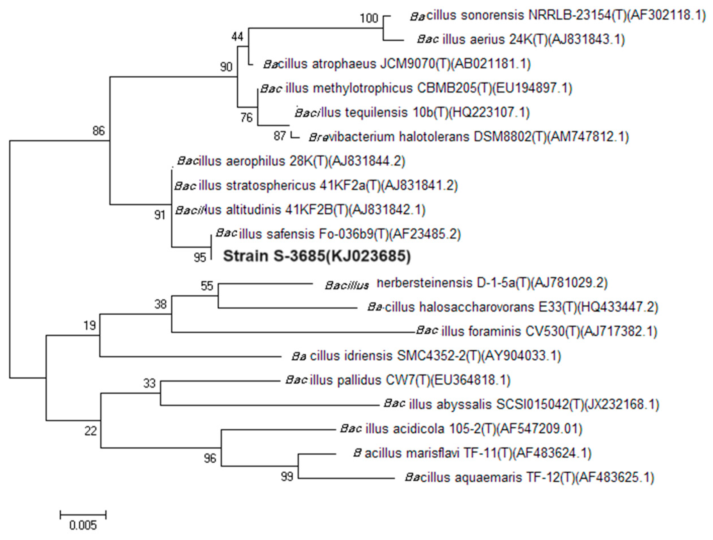 Marinedrugs 22 00267 g002