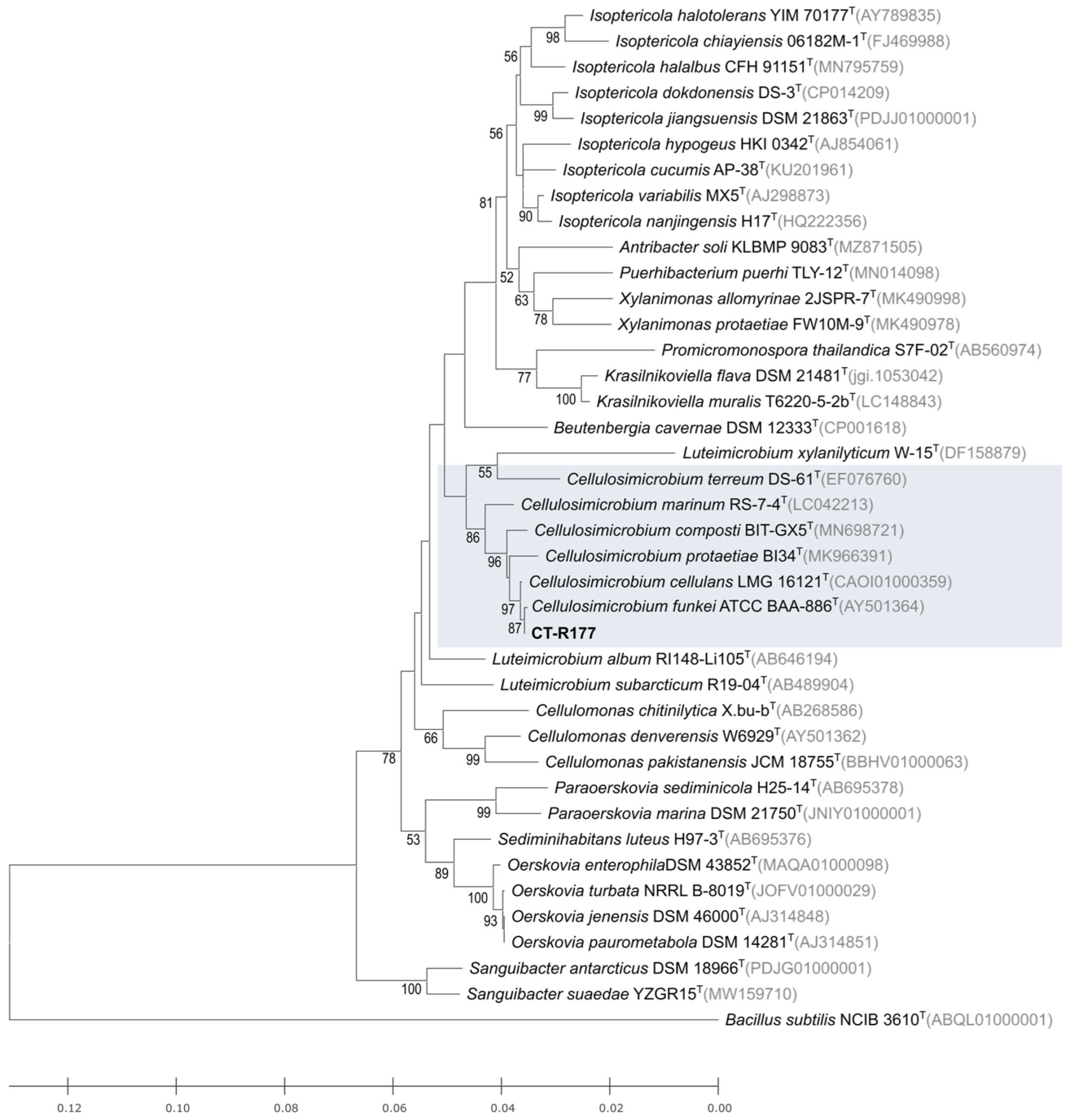 Marinedrugs 22 00268 g001
