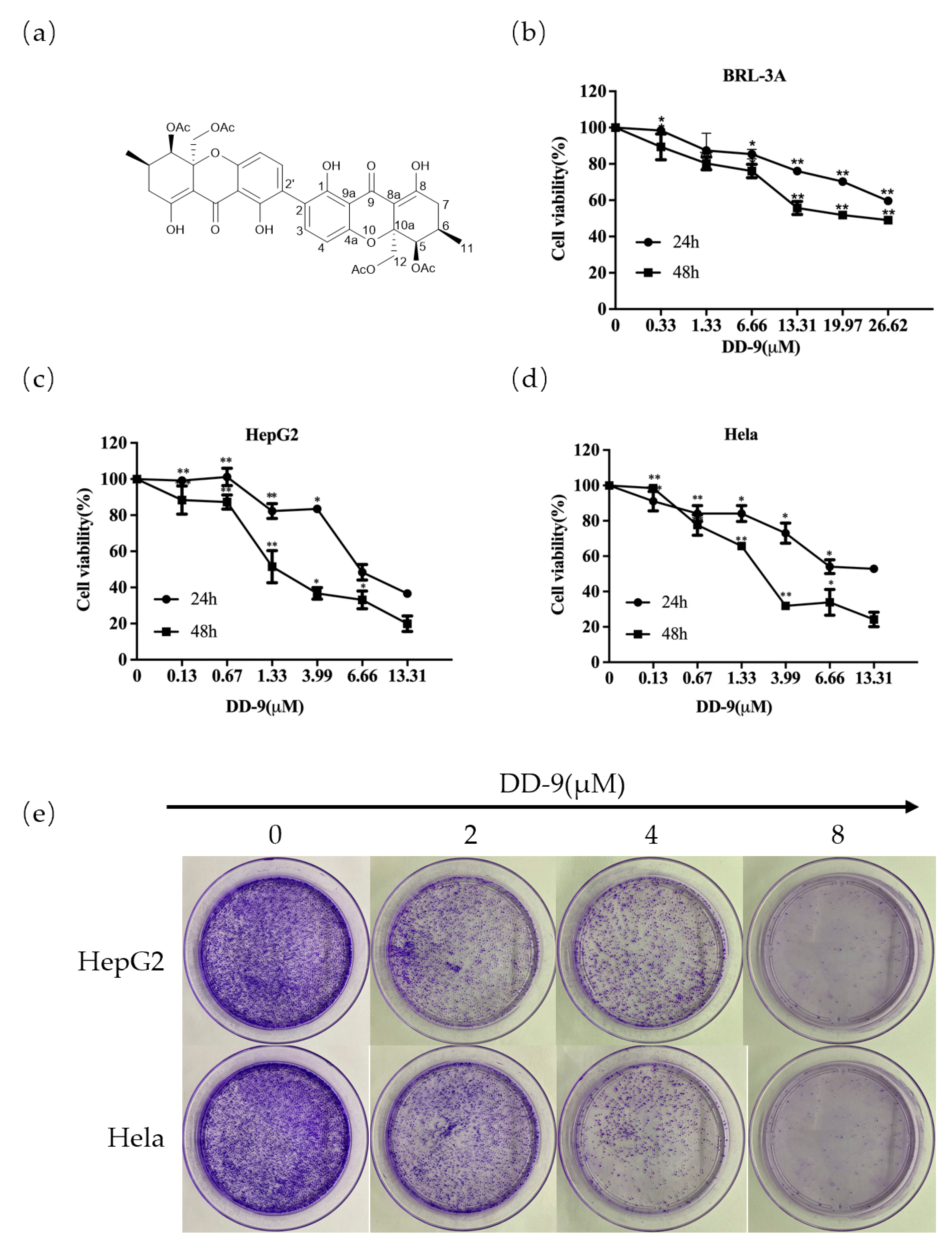 Marinedrugs 22 00278 g001