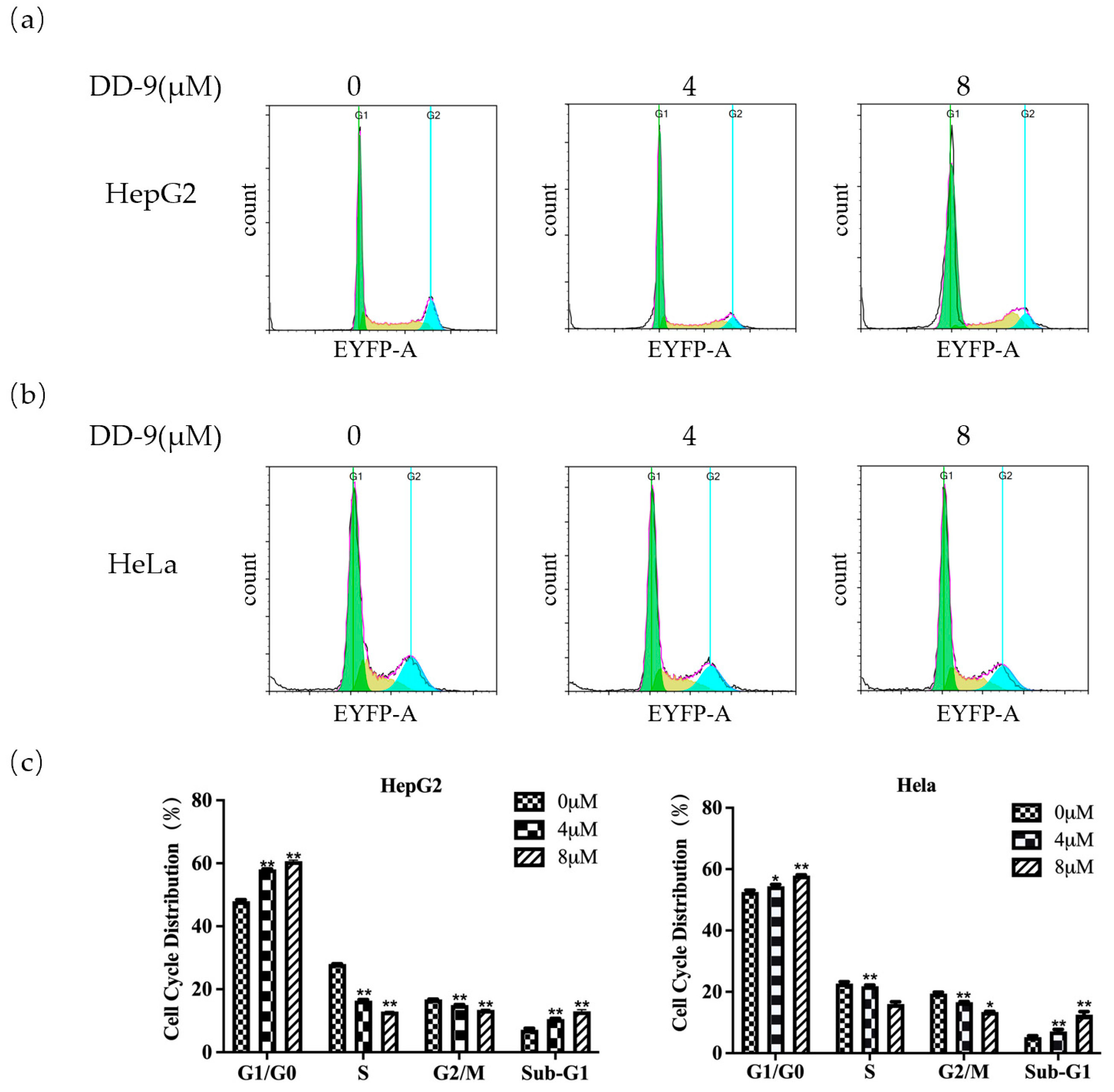 Marinedrugs 22 00278 g004