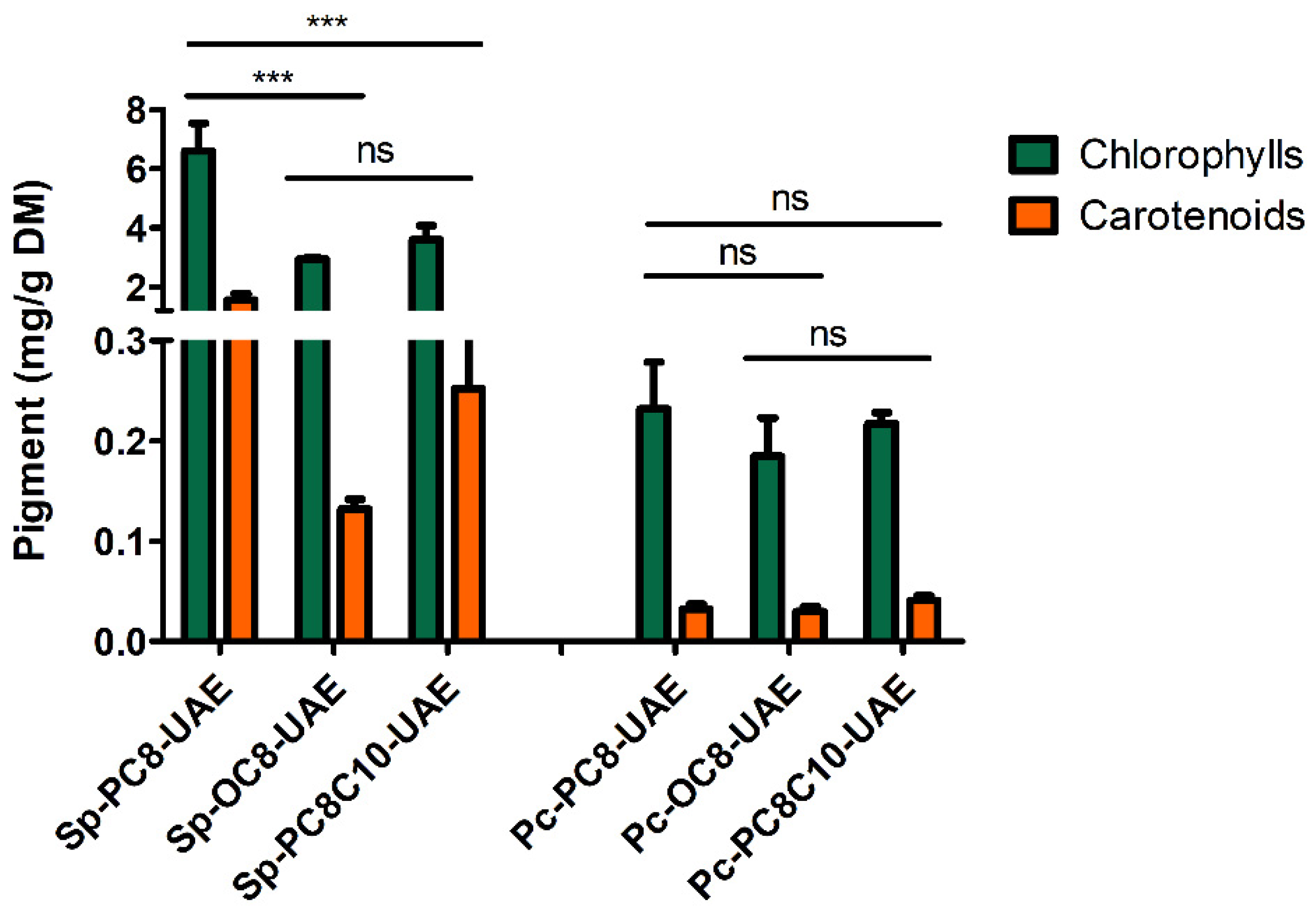 Marinedrugs 22 00281 g004