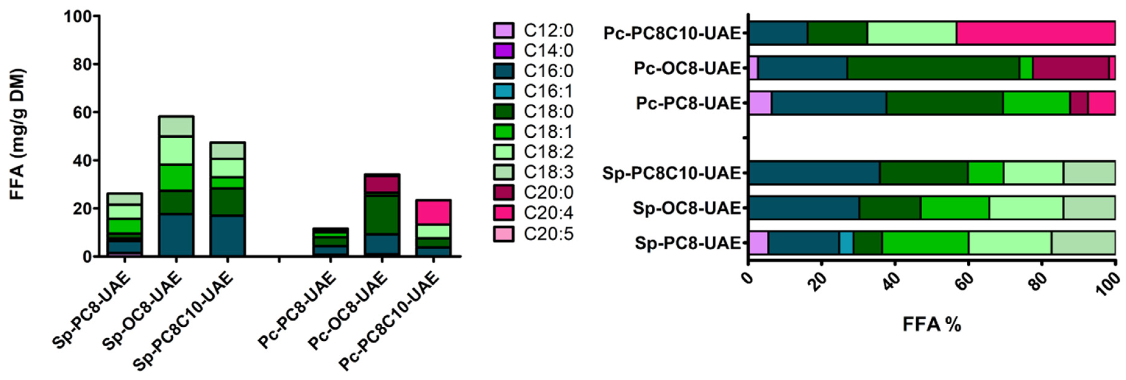 Marinedrugs 22 00281 g005