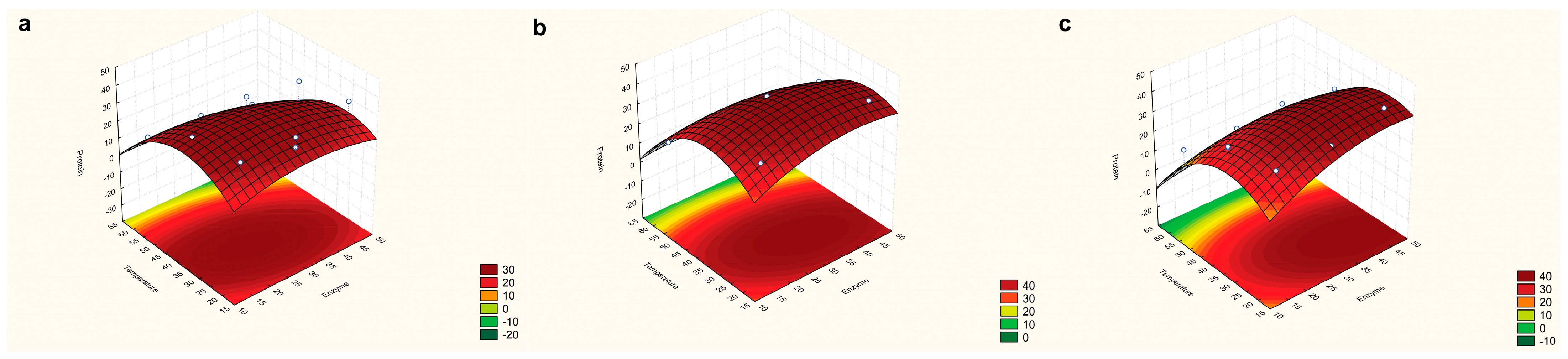 Marinedrugs 22 00284 g001