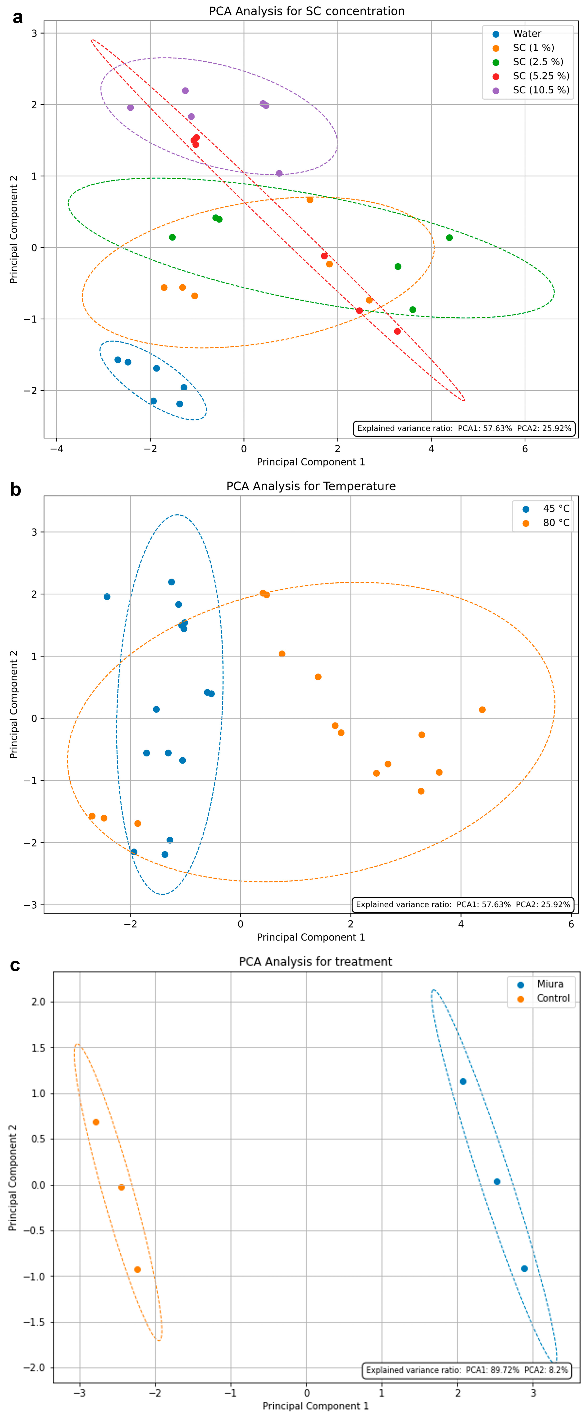 Marinedrugs 22 00284 g002