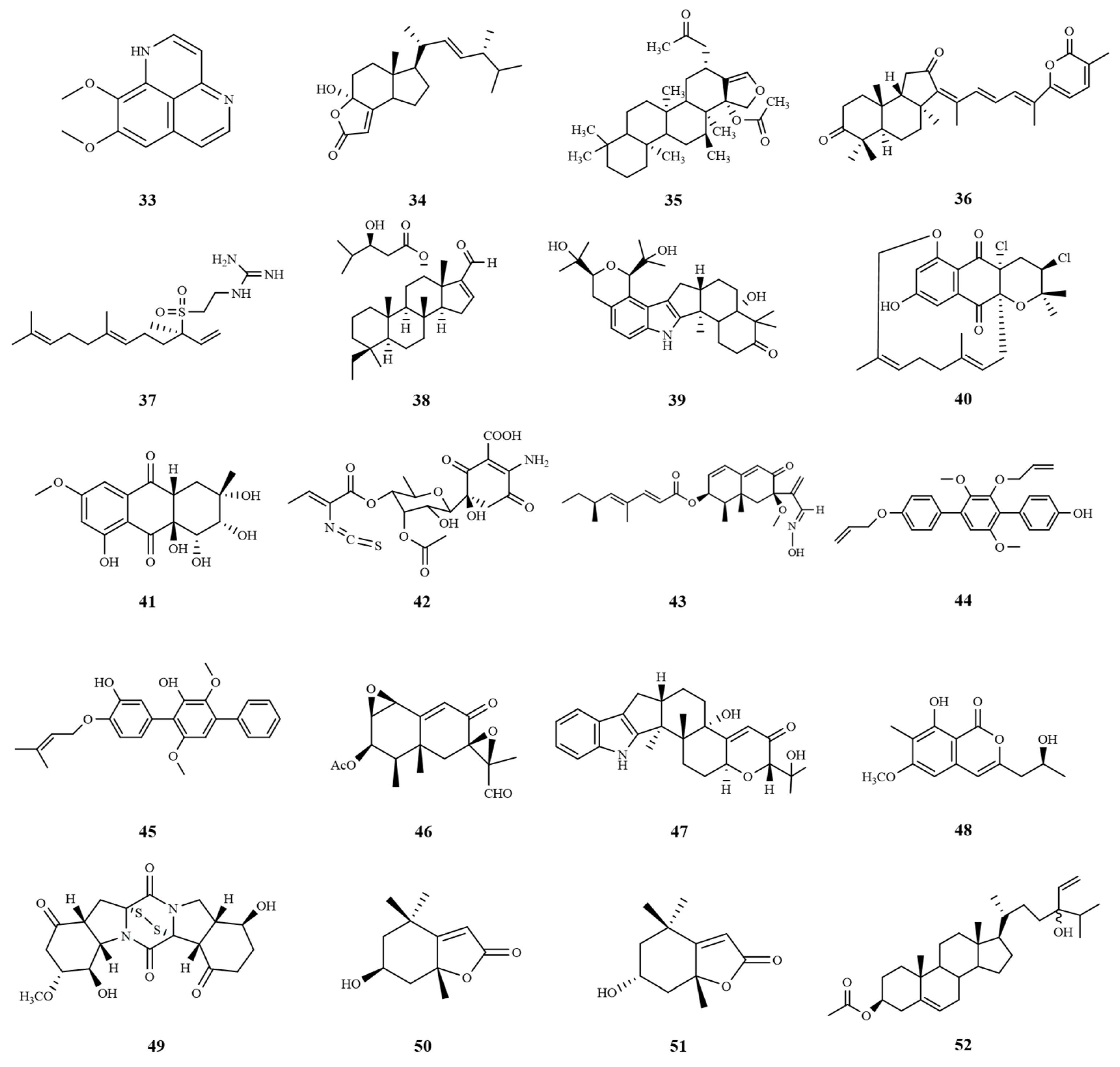 Marinedrugs 22 00288 g008 Marinedrugs 22 00288 g008