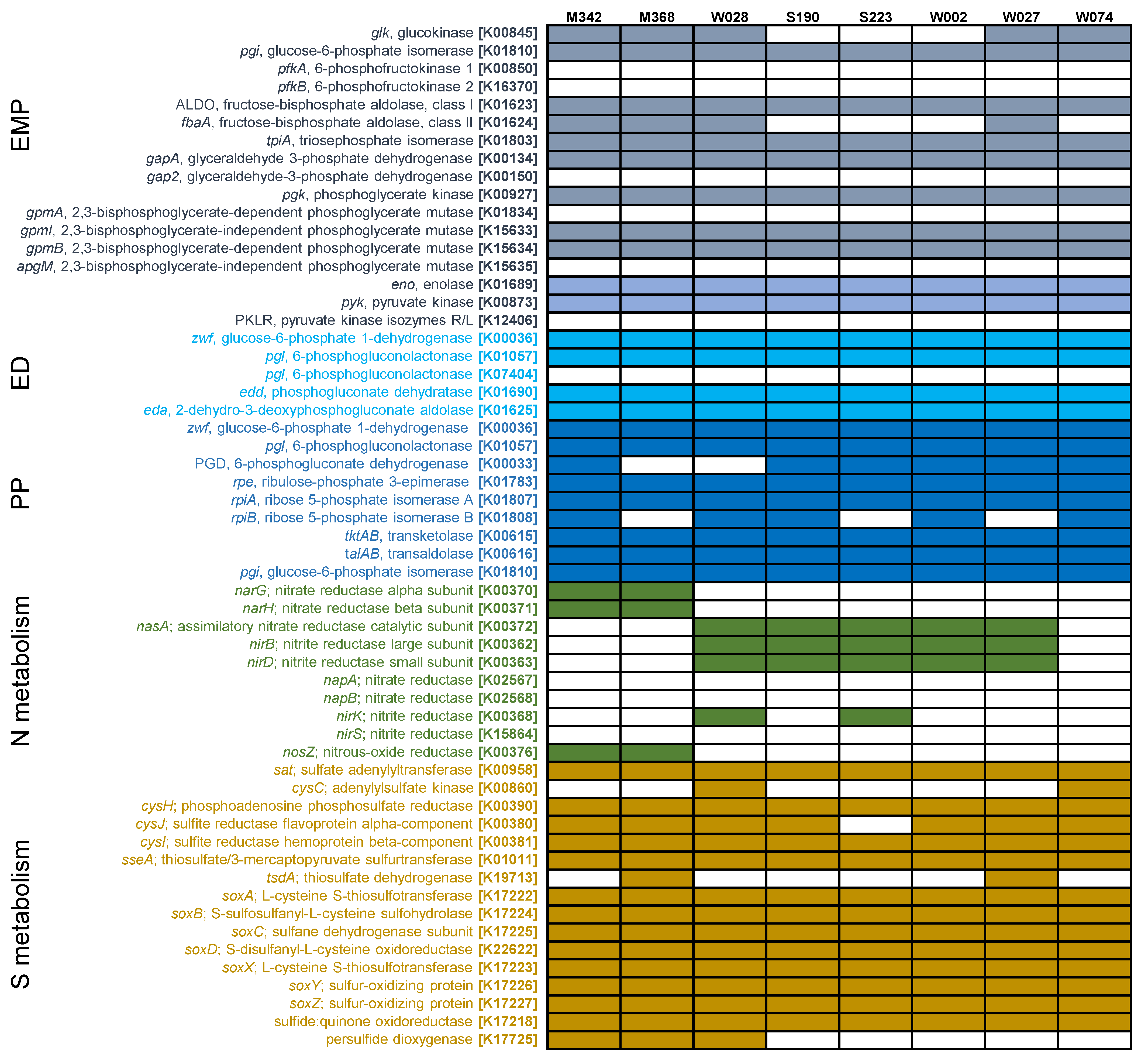 Marinedrugs 22 00289 g002