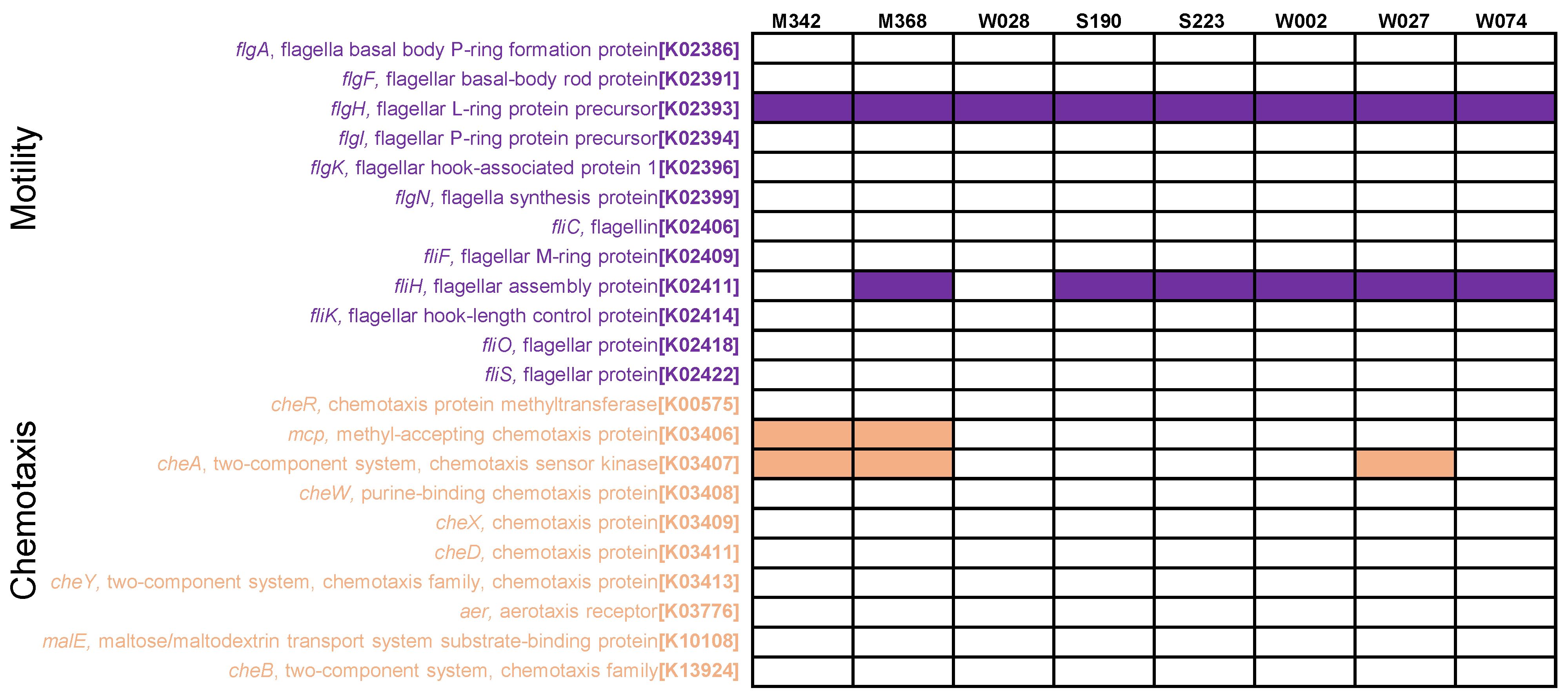 Marinedrugs 22 00289 g003