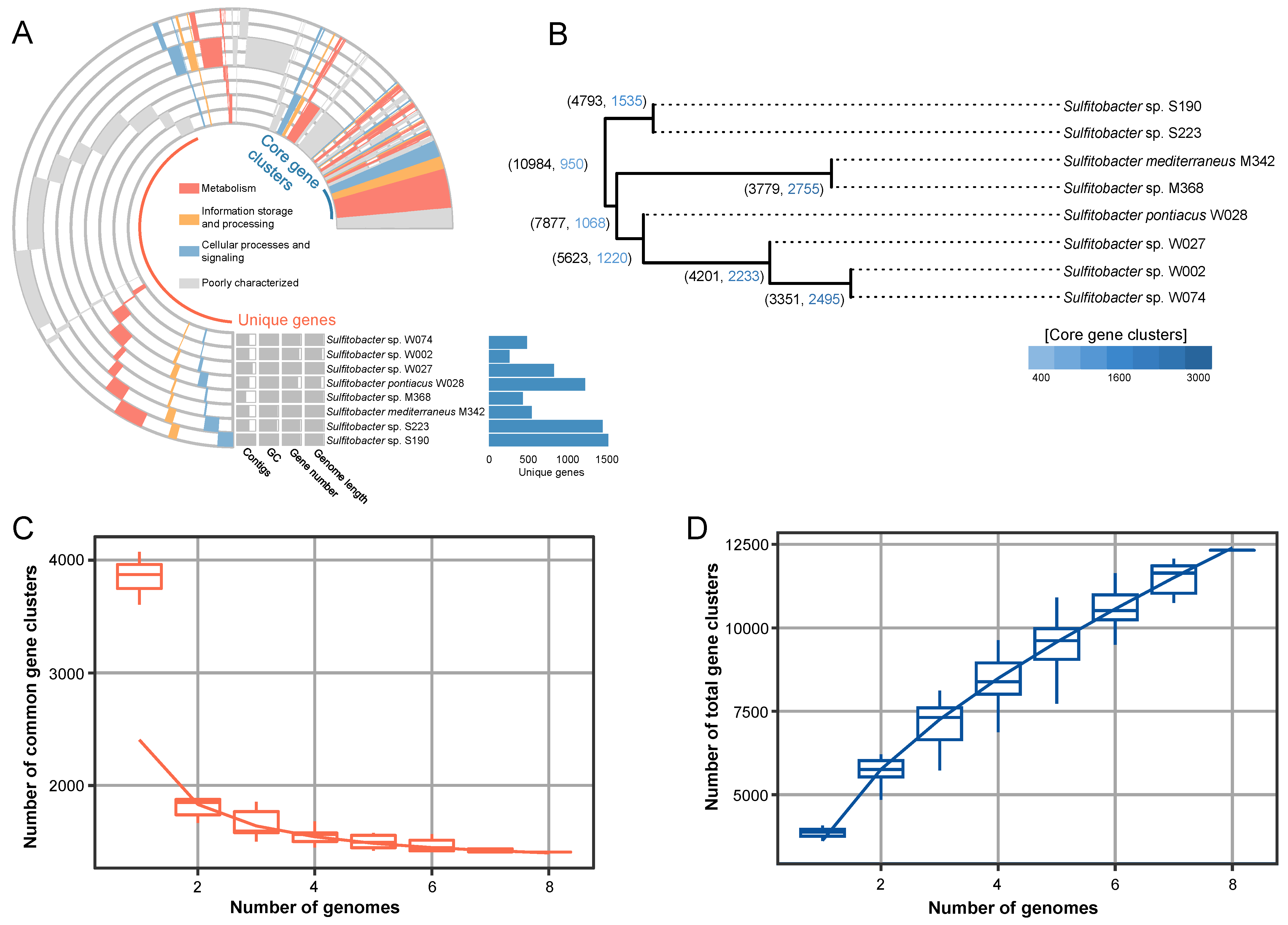Marinedrugs 22 00289 g005