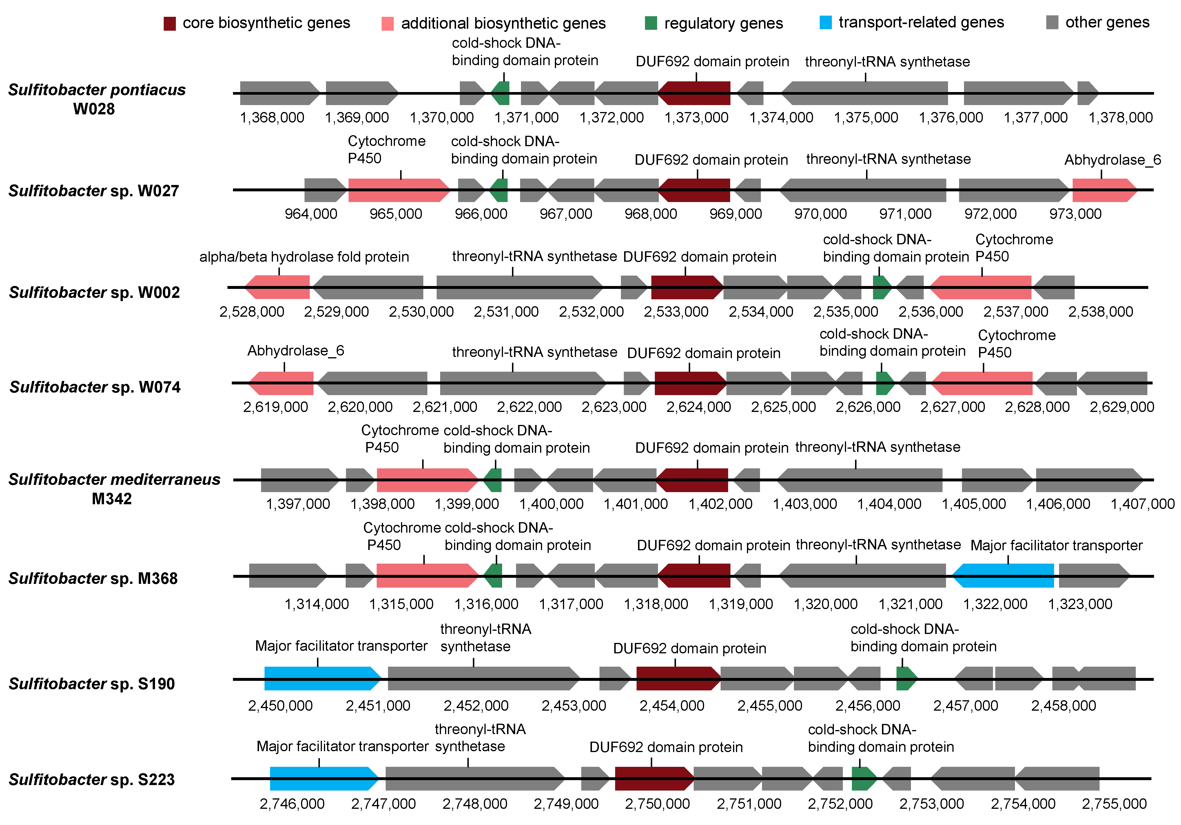 Marinedrugs 22 00289 g007
