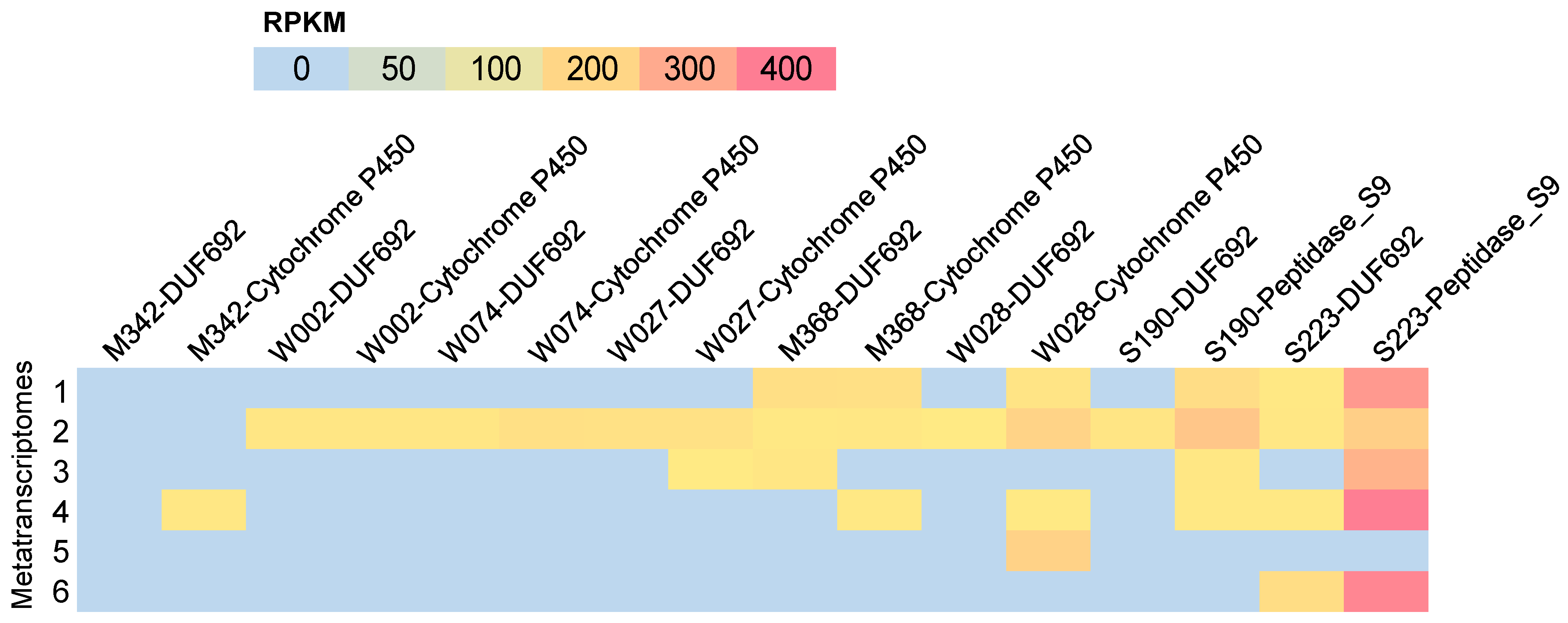 Marinedrugs 22 00289 g008