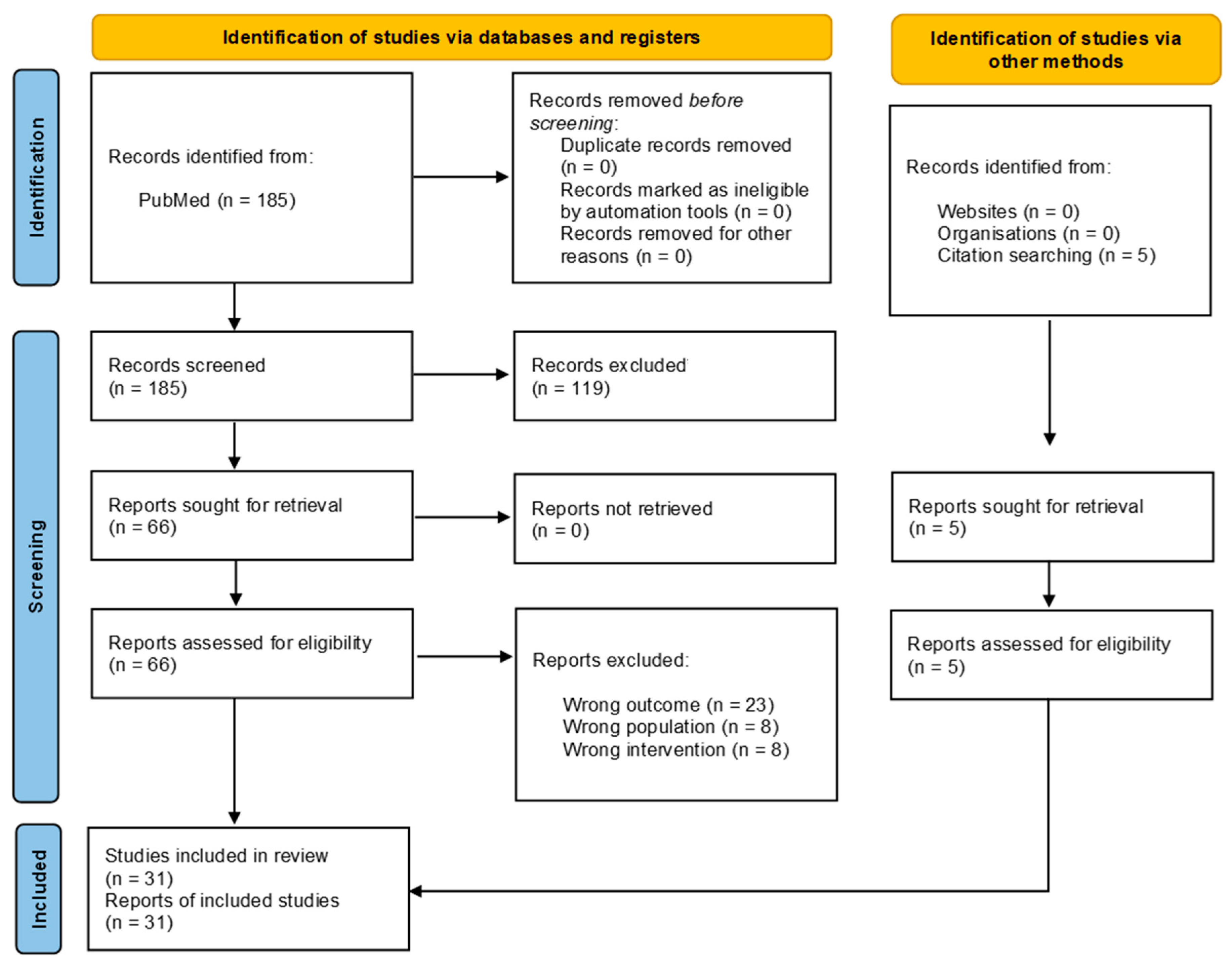 Marinedrugs 22 00290 g001 Marinedrugs 22 00290 g001