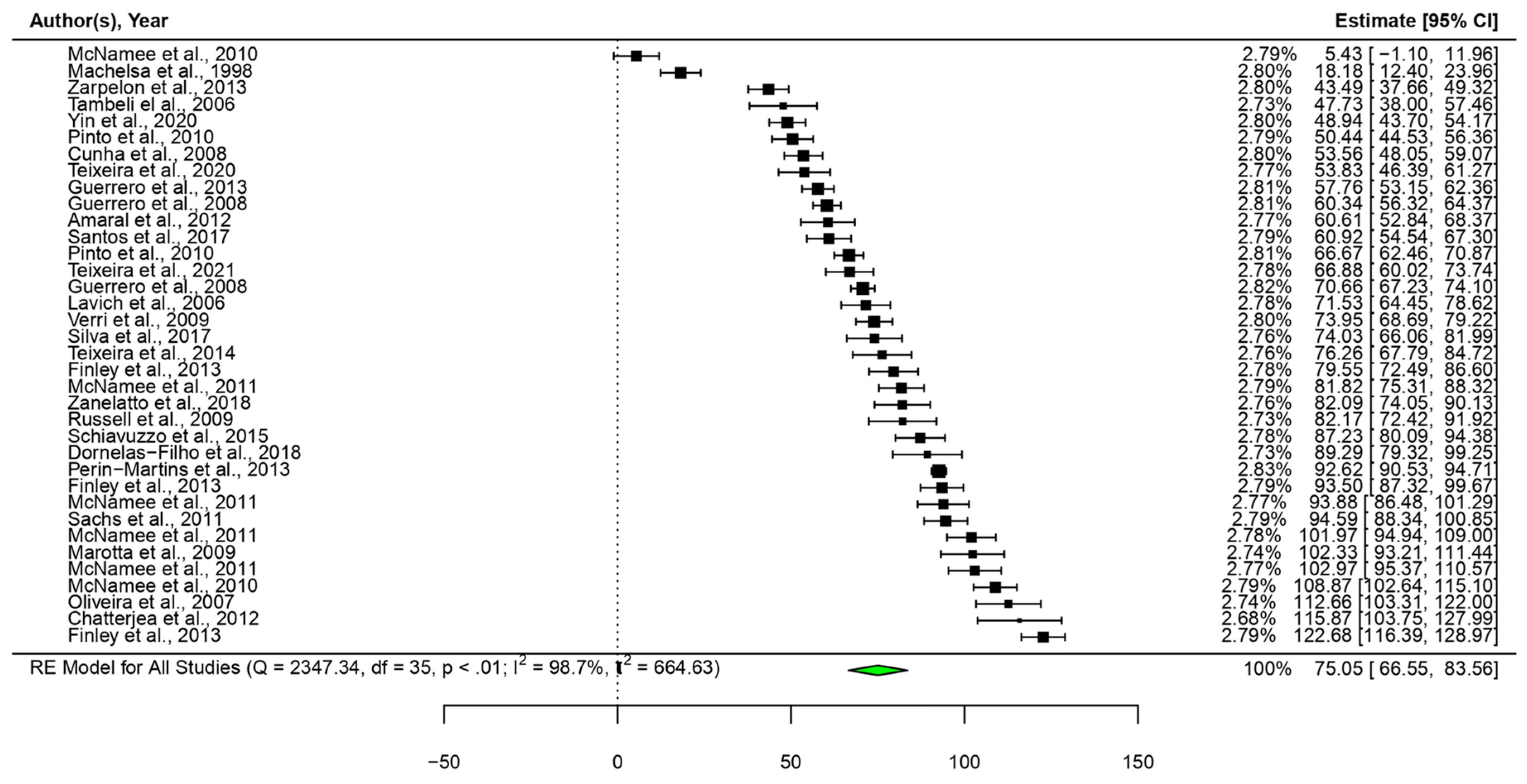 Marinedrugs 22 00290 g002 Marinedrugs 22 00290 g002