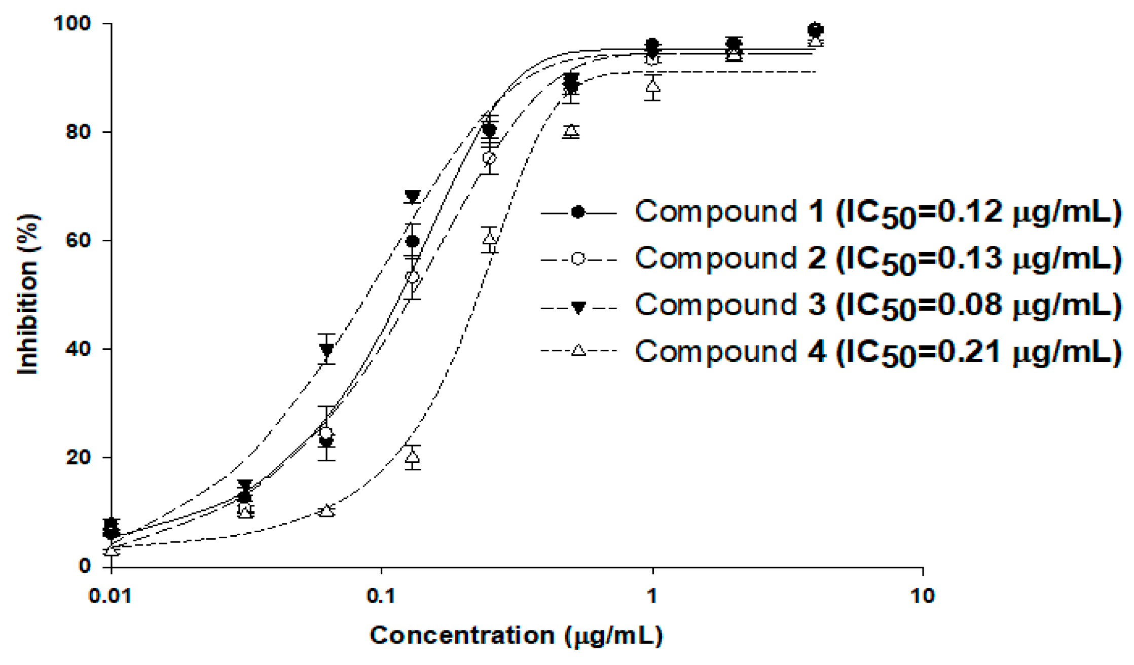 Marinedrugs 22 00293 g004 Marinedrugs 22 00293 g004