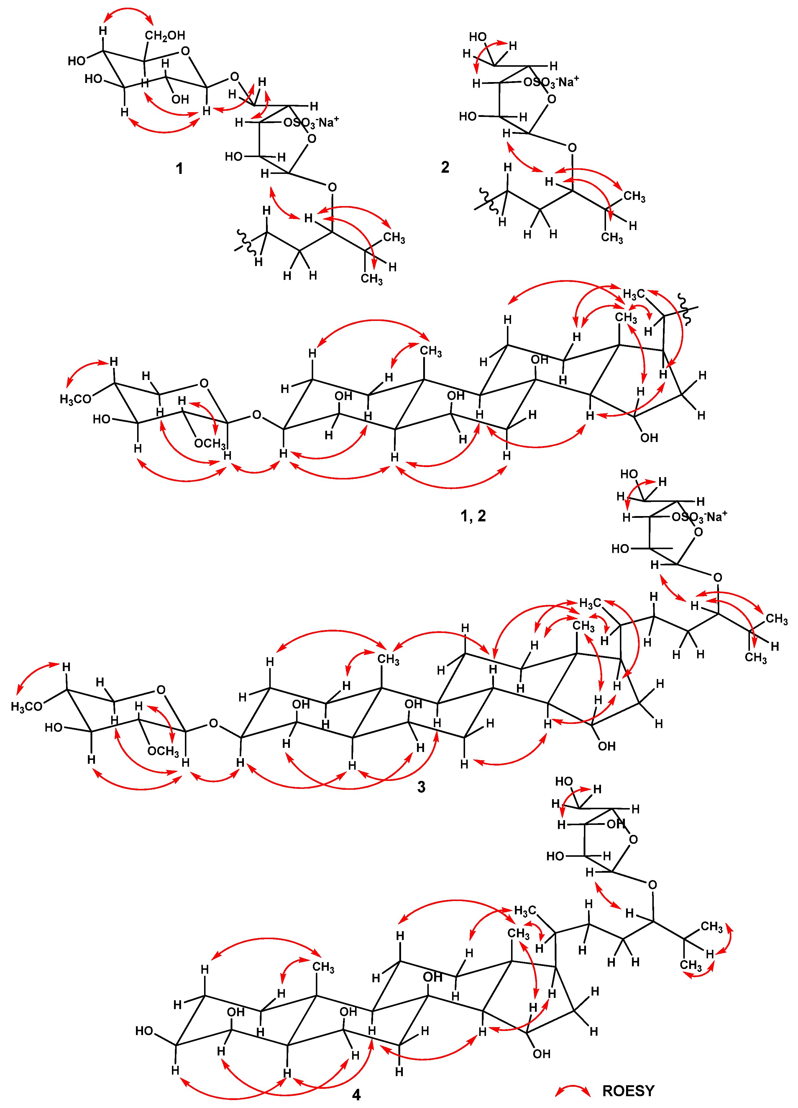 Marinedrugs 22 00294 g003