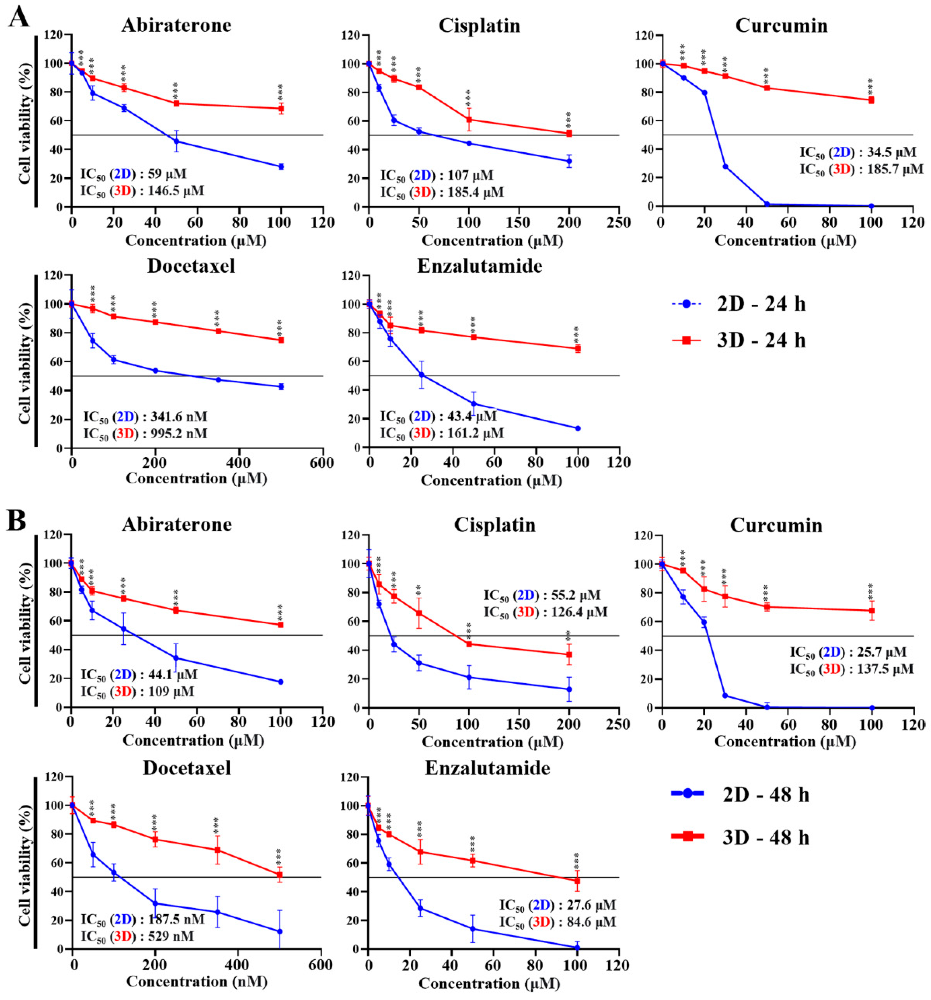 Marinedrugs 22 00295 g006a Marinedrugs 22 00295 g006a
