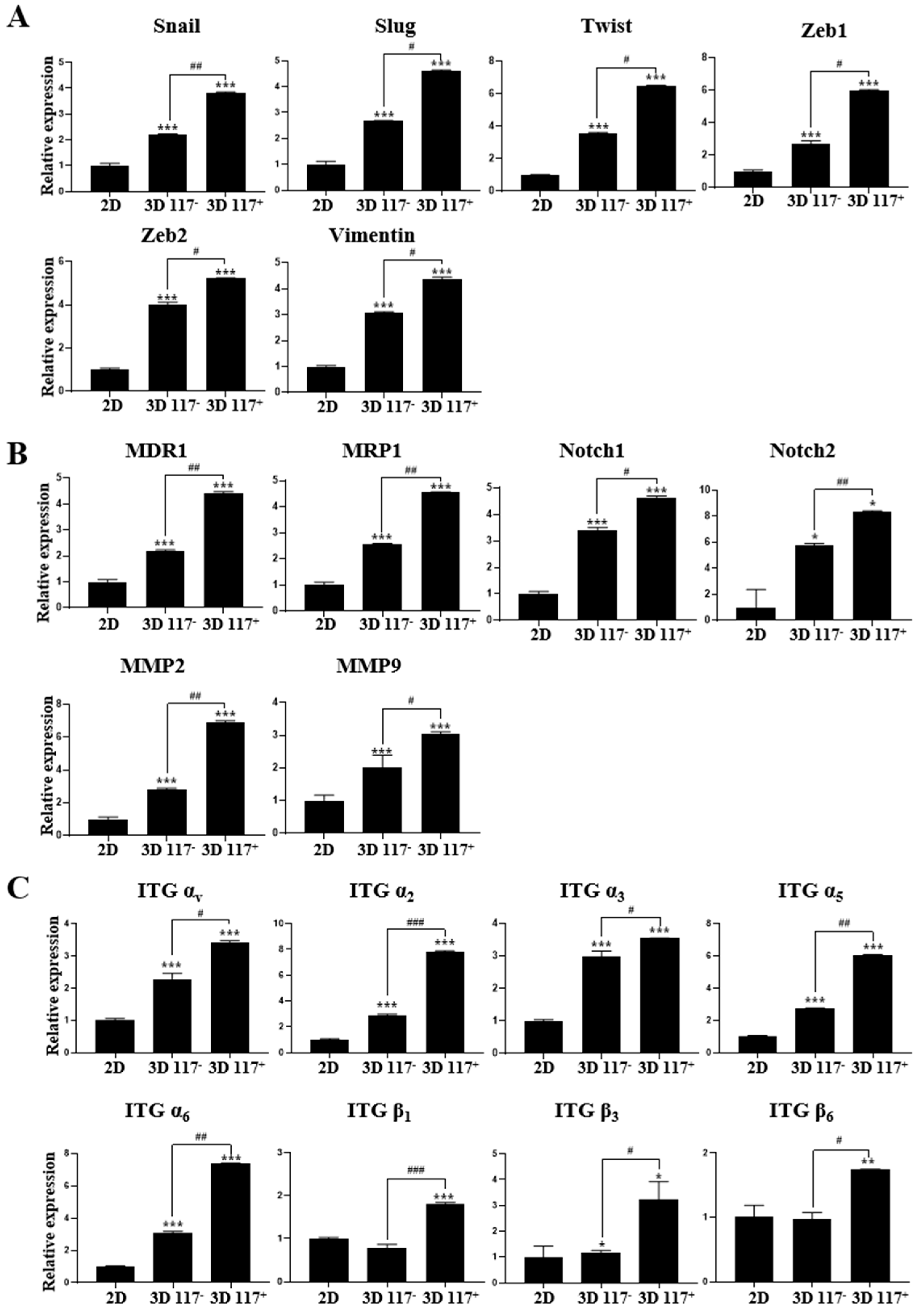 Marinedrugs 22 00295 g009 Marinedrugs 22 00295 g009
