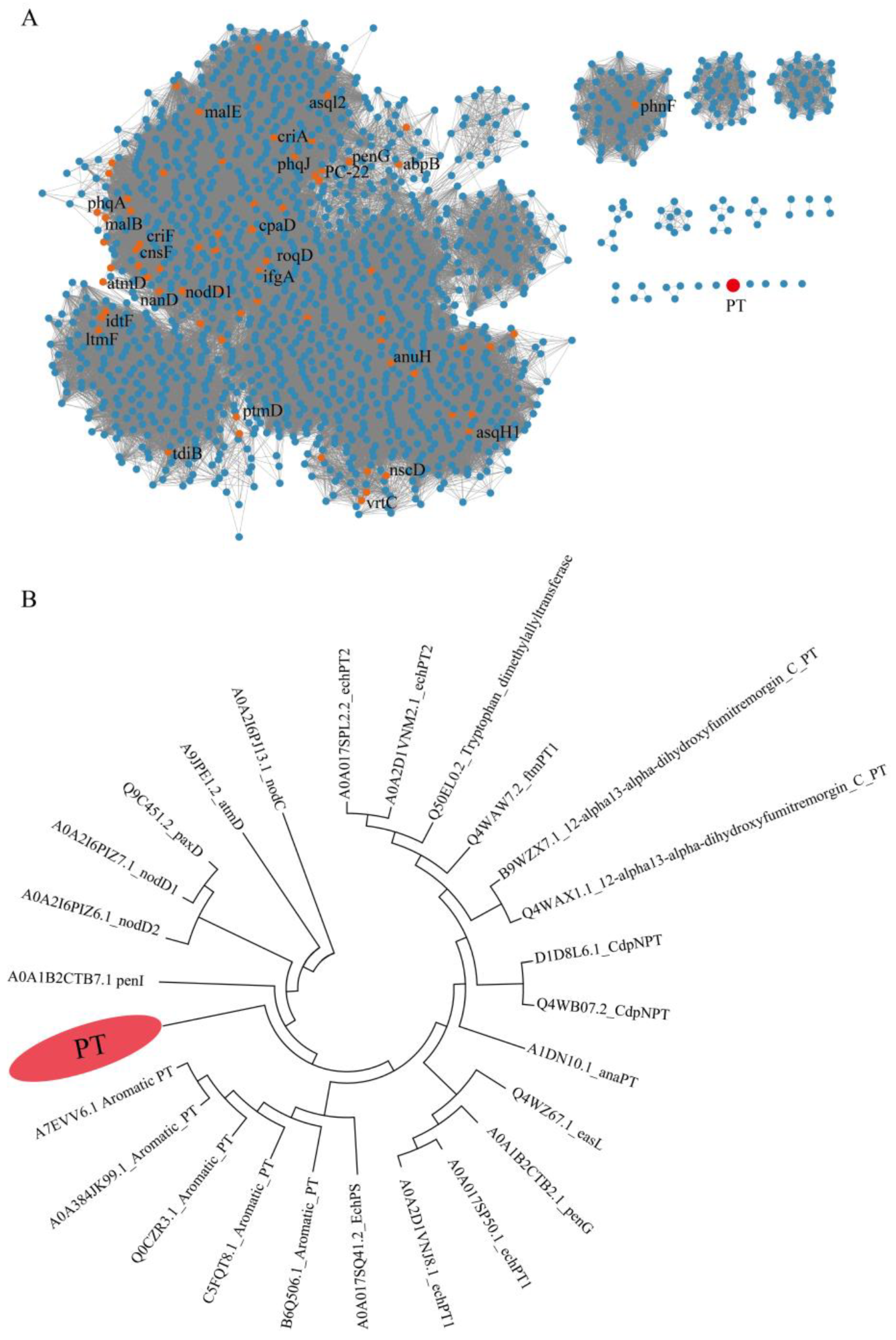 Marinedrugs 22 00296 g002