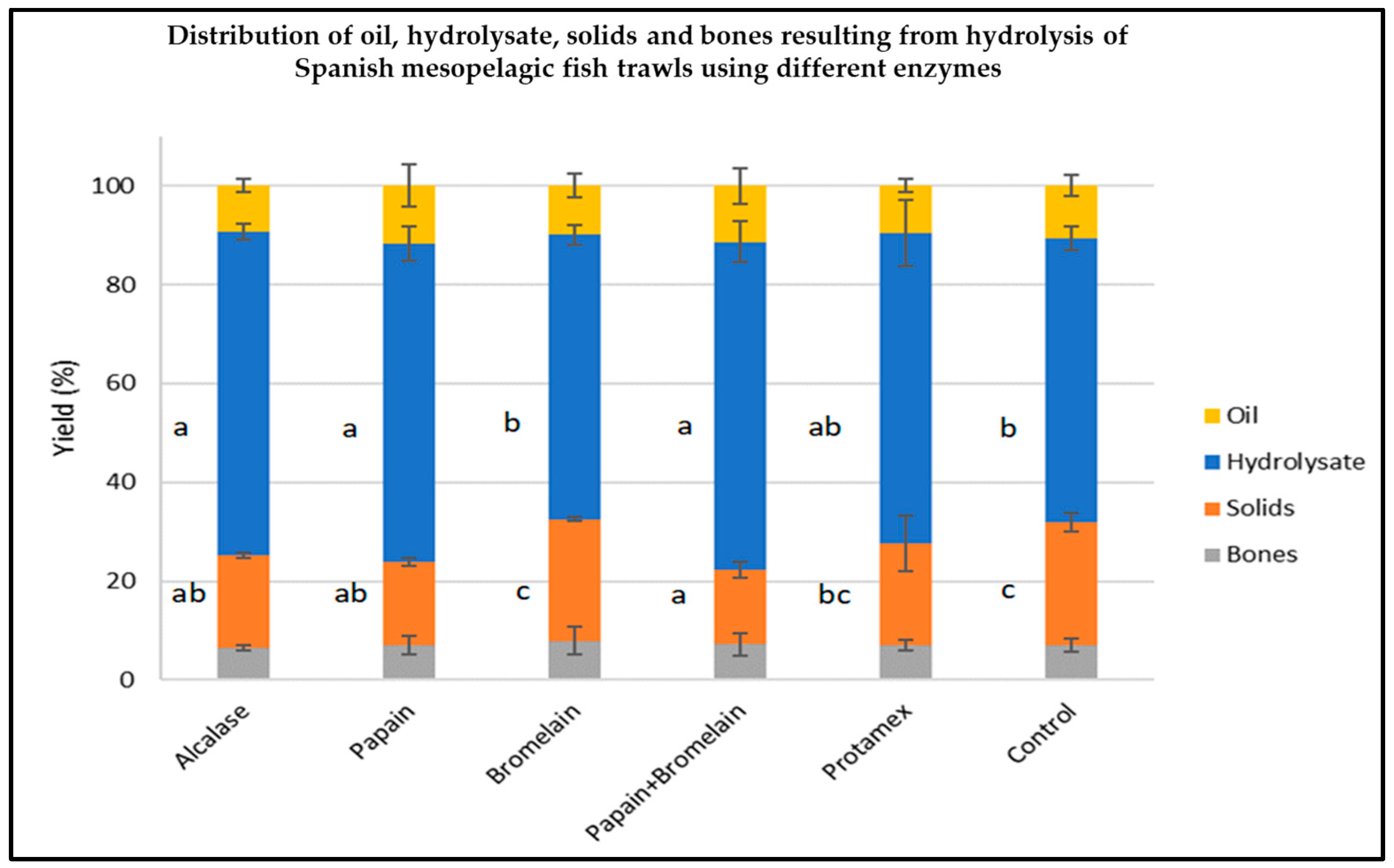 Marinedrugs 22 00297 g001
