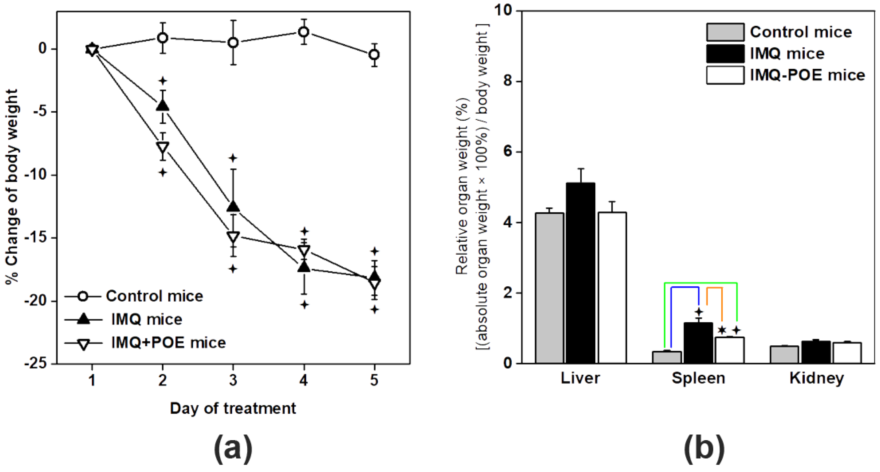 Marinedrugs 22 00300 g001