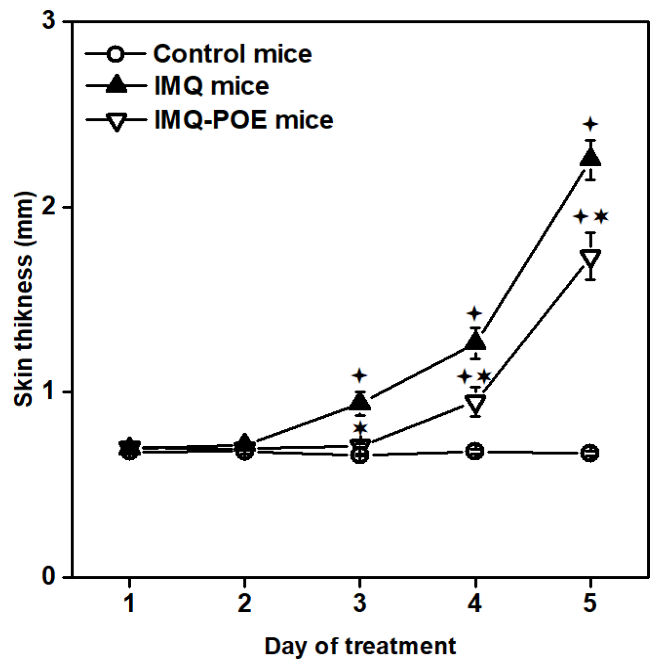 Marinedrugs 22 00300 g003