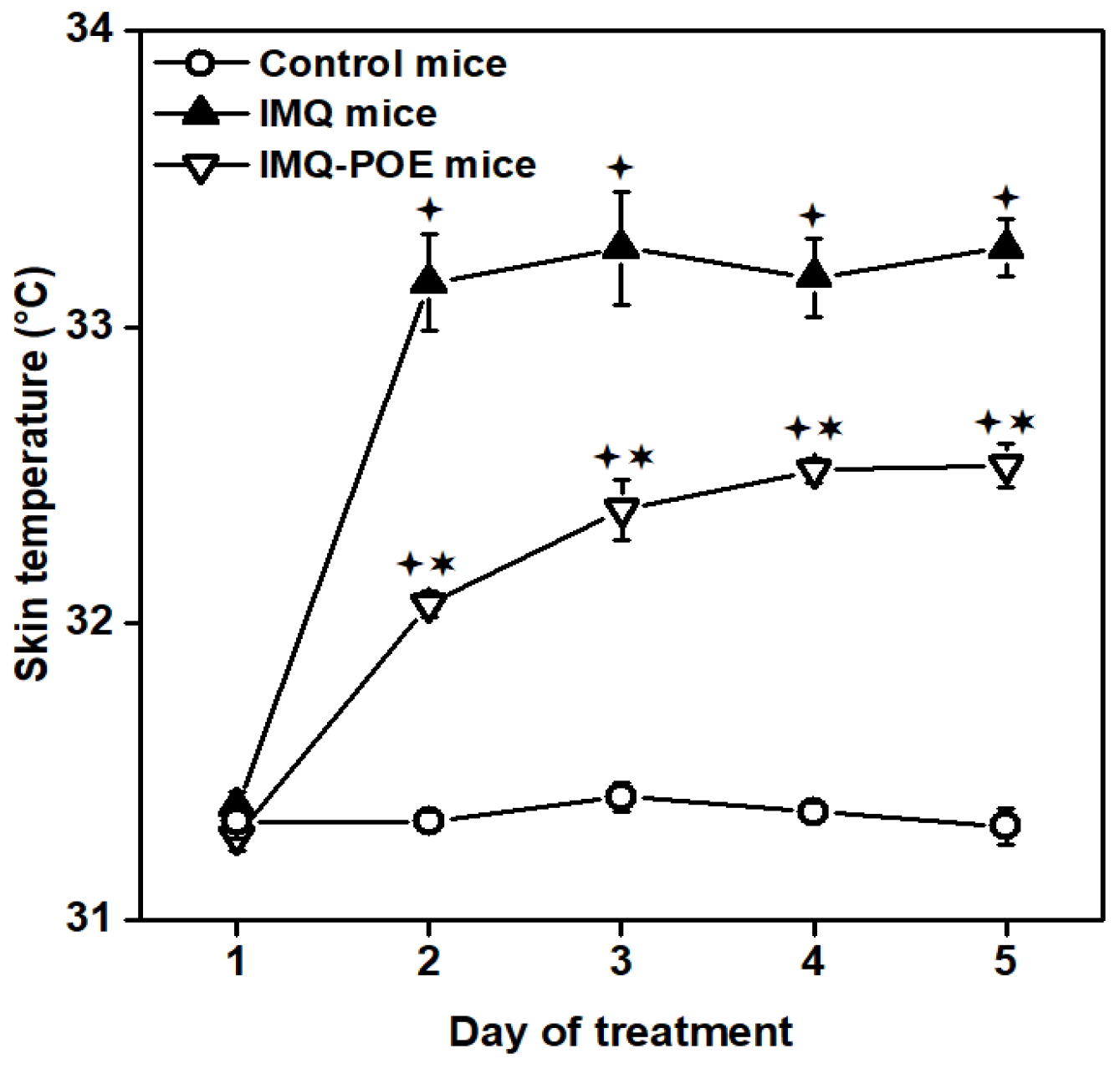 Marinedrugs 22 00300 g004